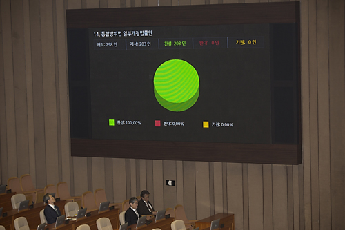 정치/국회/본회의/본회의장