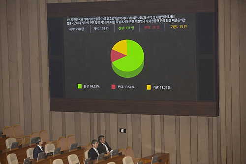 정치/국회/본회의/본회의장