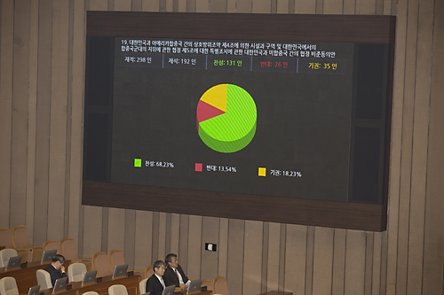 정치/국회/본회의/본회의장