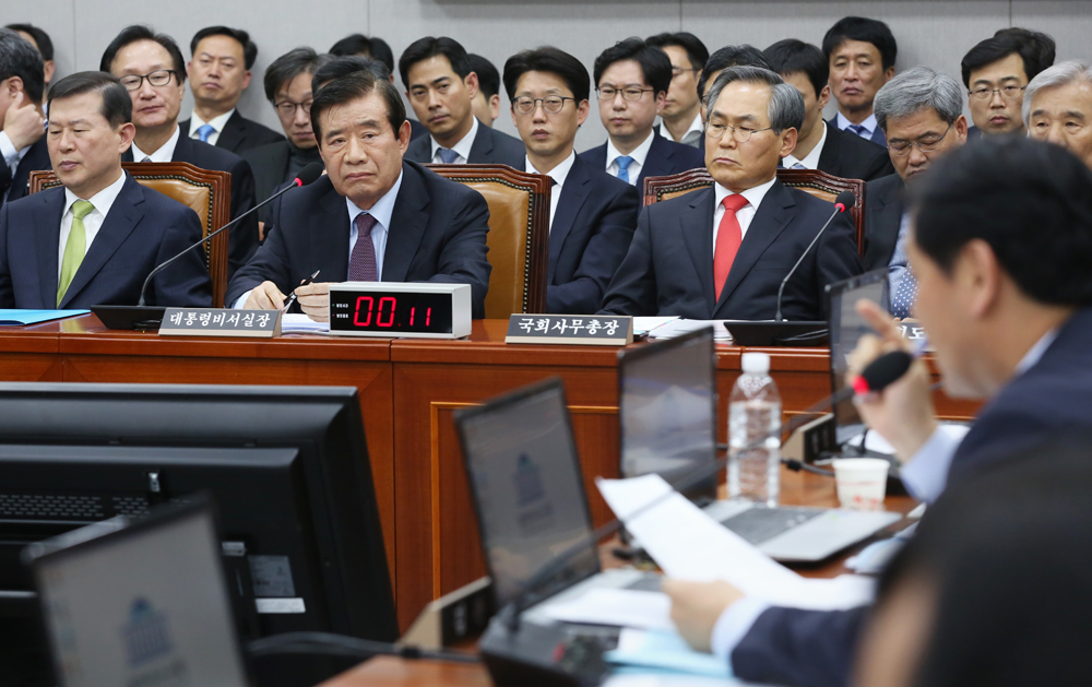 정치;국회;운영위원회;한광옥