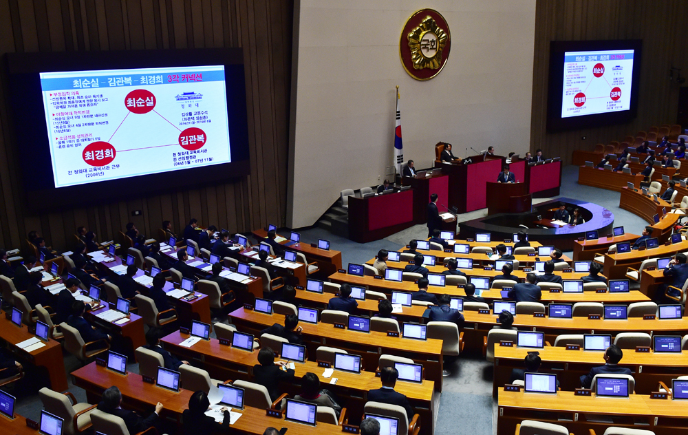 정치;국회;본회의;국회긴급현안질문