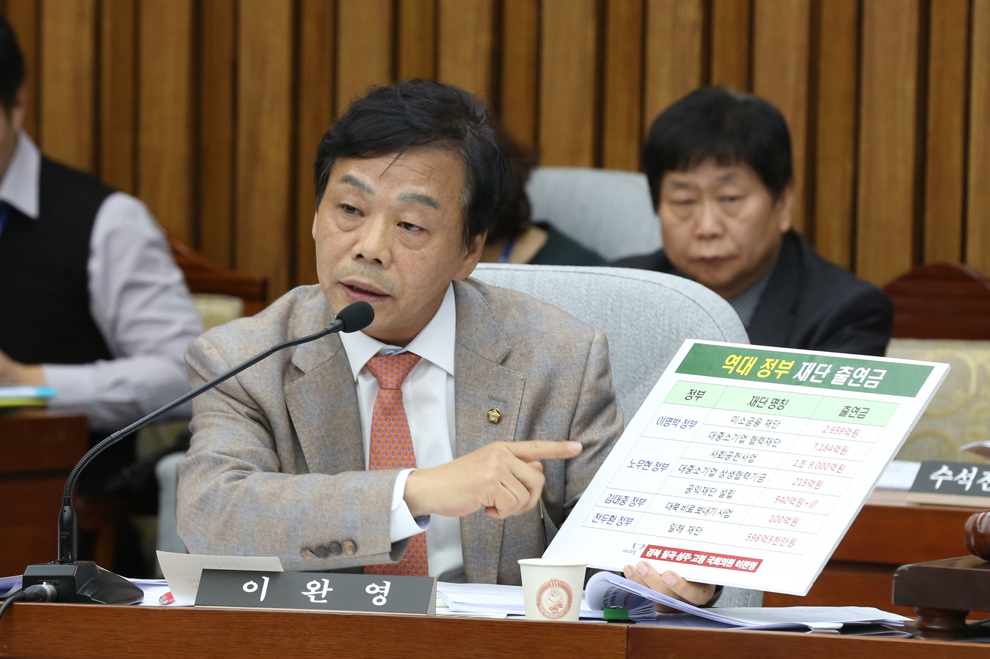 정치;국회;최순실국조특위;1차기관보고;이완영