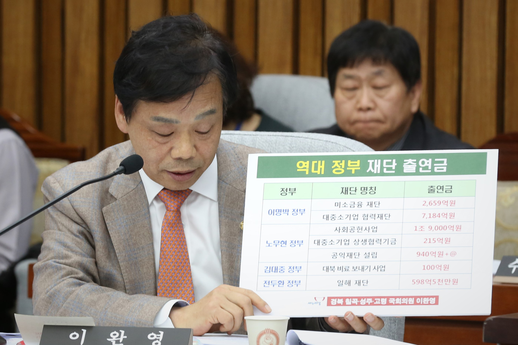 정치;국회;최순실국조특위;1차기관보고;이완영