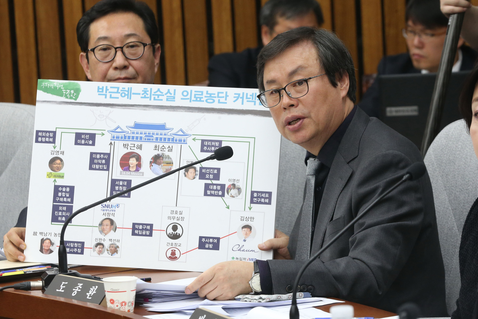 국회;청문회;최순실;박근혜;국정농단