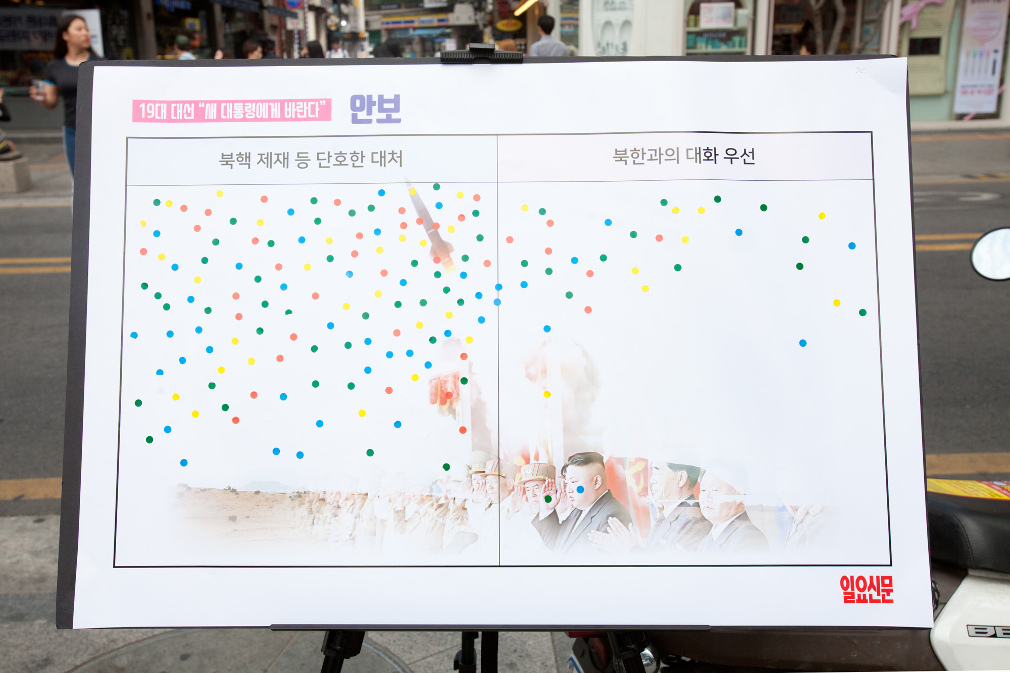 일요신문;스티커;설문조사;신촌;여의도;탑골공원;파고다공원;19대대선설문조사;새대통령에게바란다;안보;정치;경제;역점과제