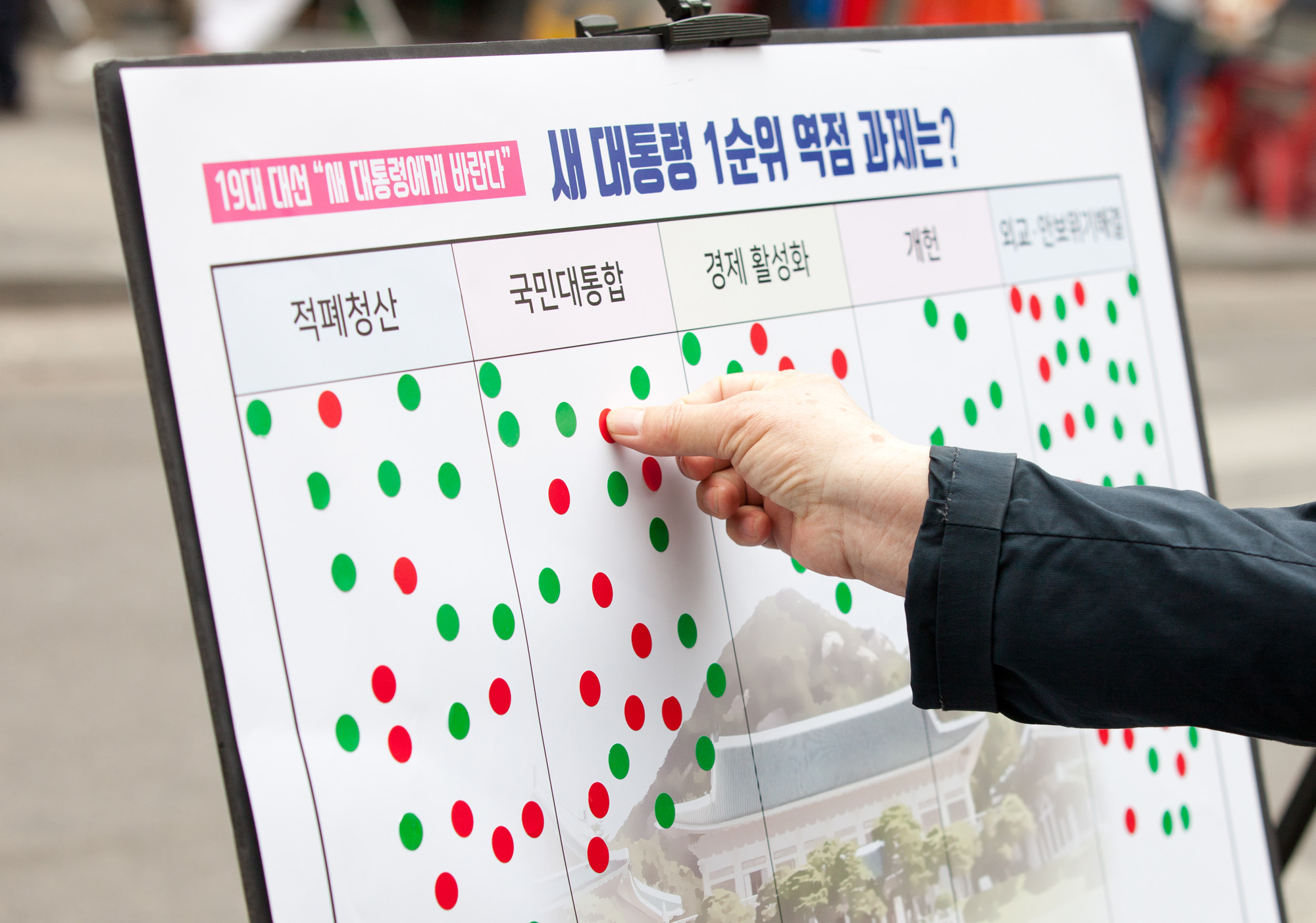 일요신문;스티커;설문조사;신촌;여의도;탑골공원;파고다공원;19대대선설문조사;새대통령에게바란다;안보;정치;경제;역점과제