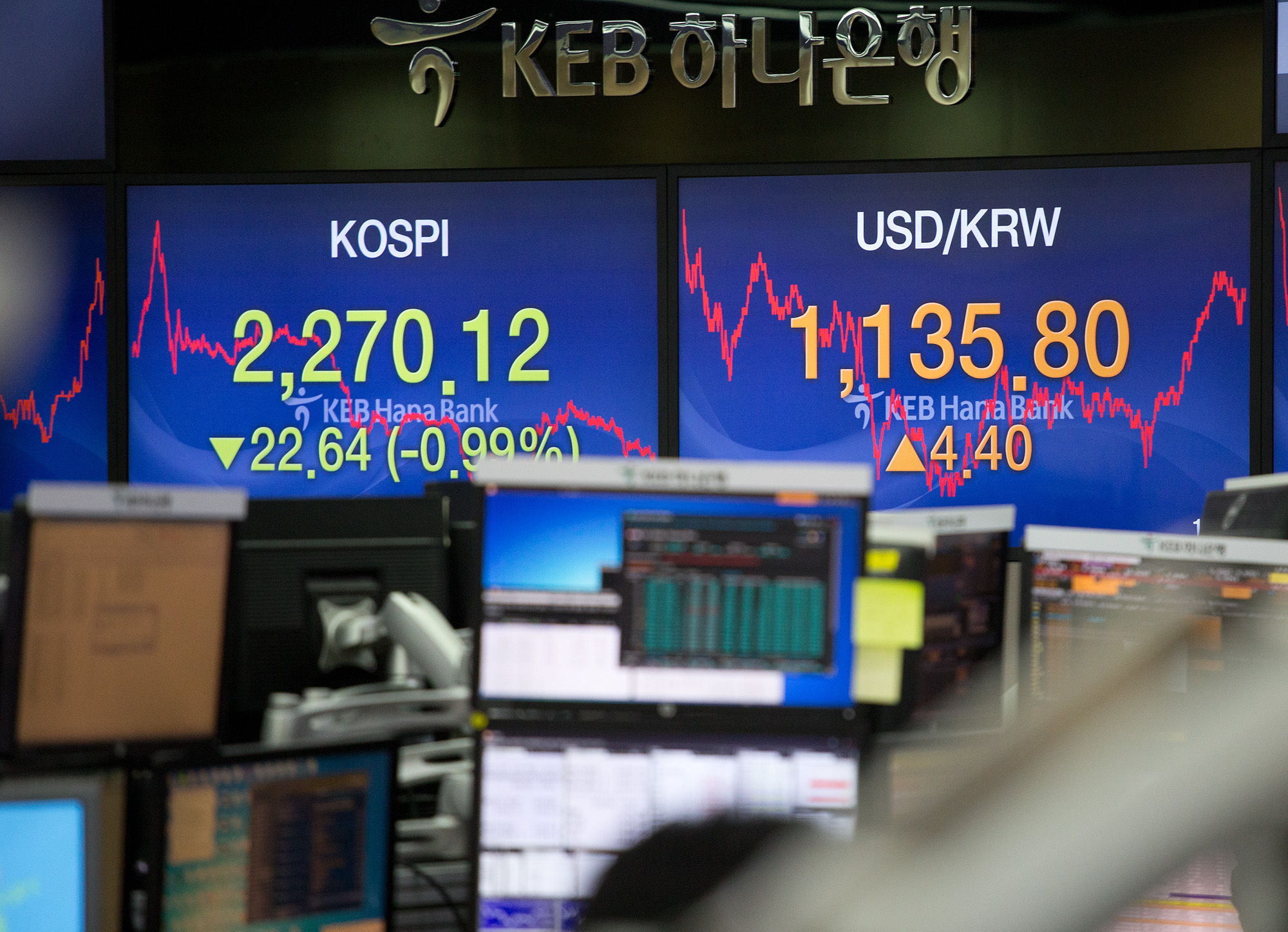 경제;외환딜링룸;코스피;환율;keb하나은행