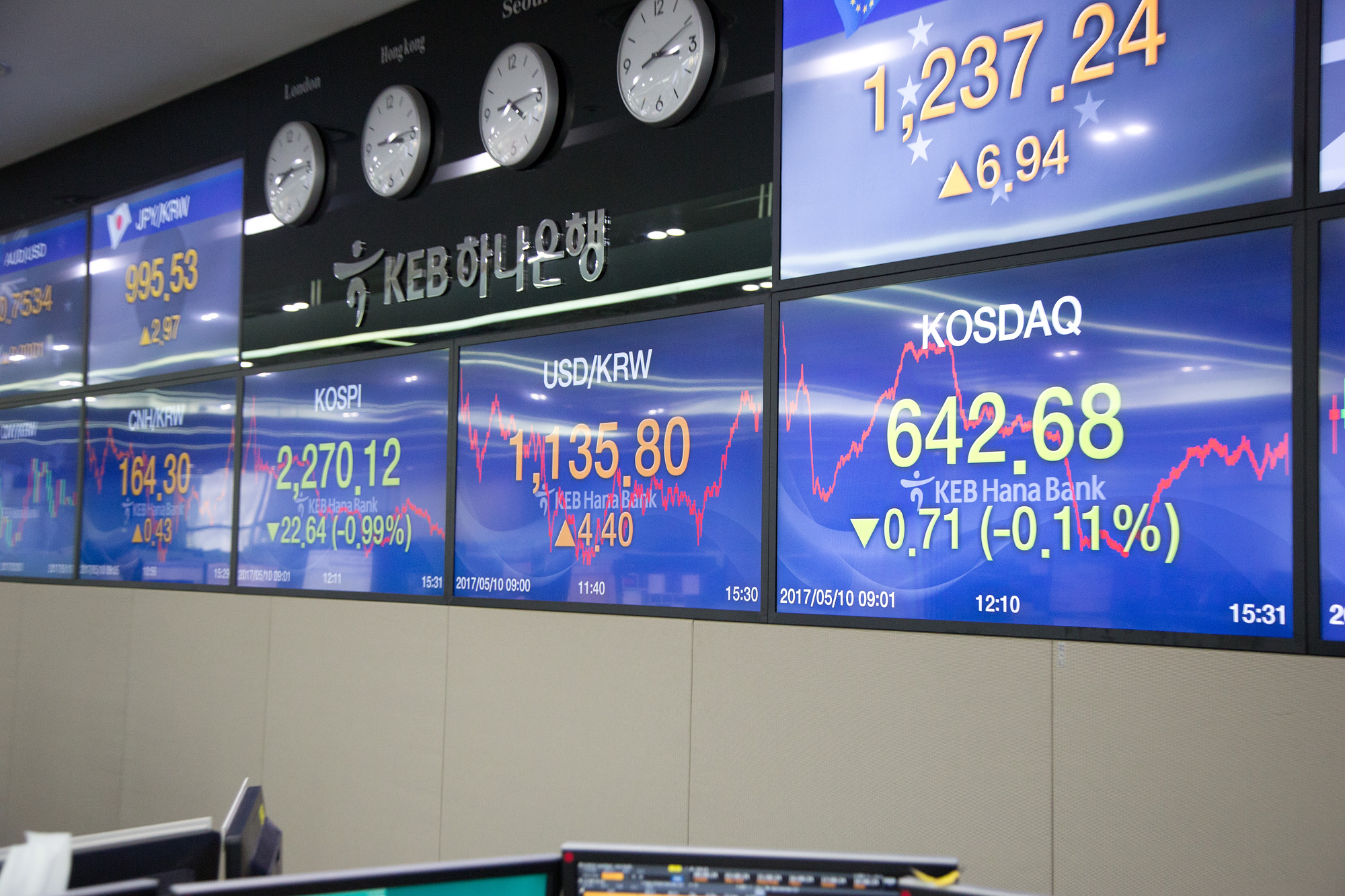 경제;외환딜링룸;코스피;환율;keb하나은행