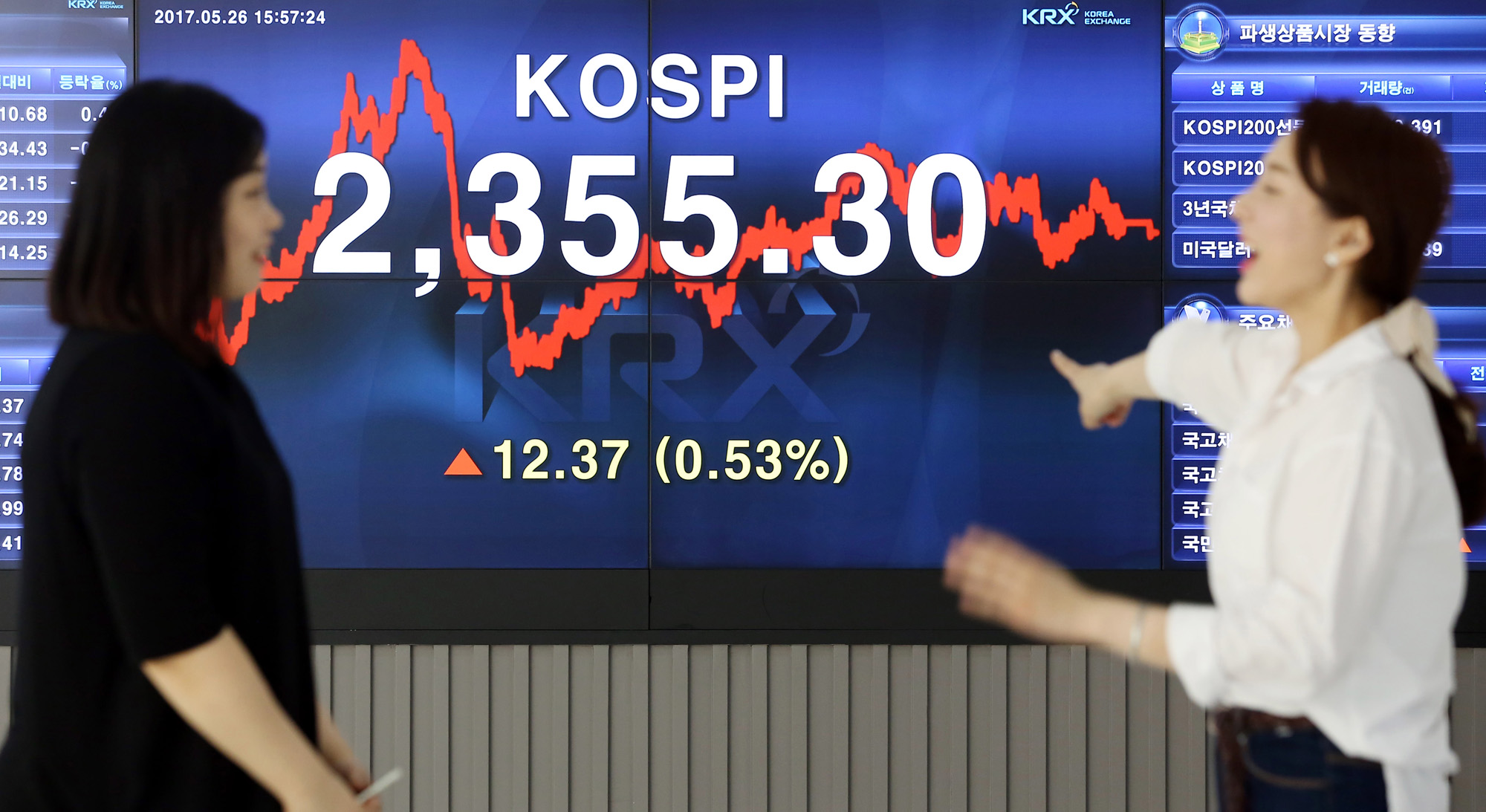 경제;한국거래소;코스피지수