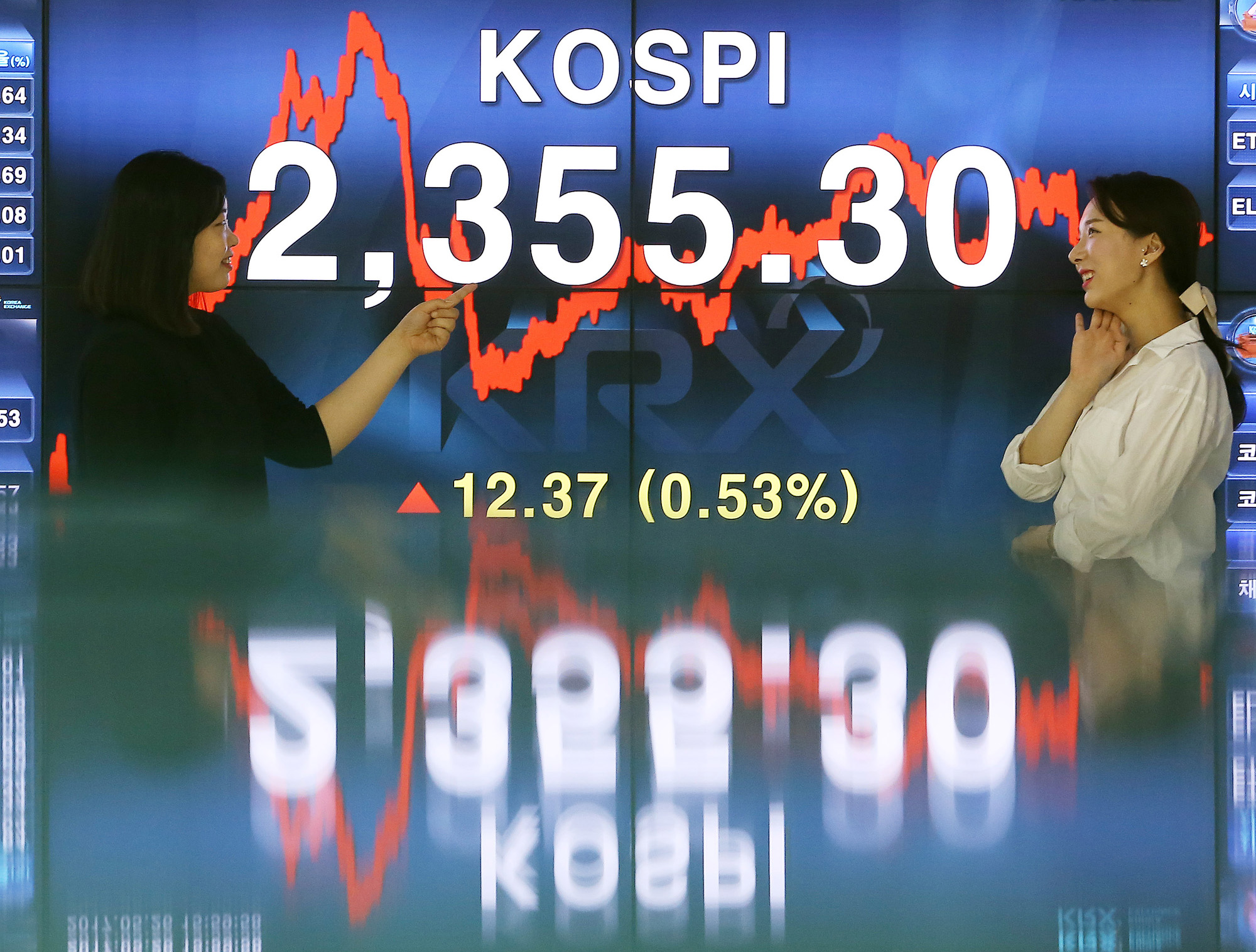 경제;한국거래소;코스피지수