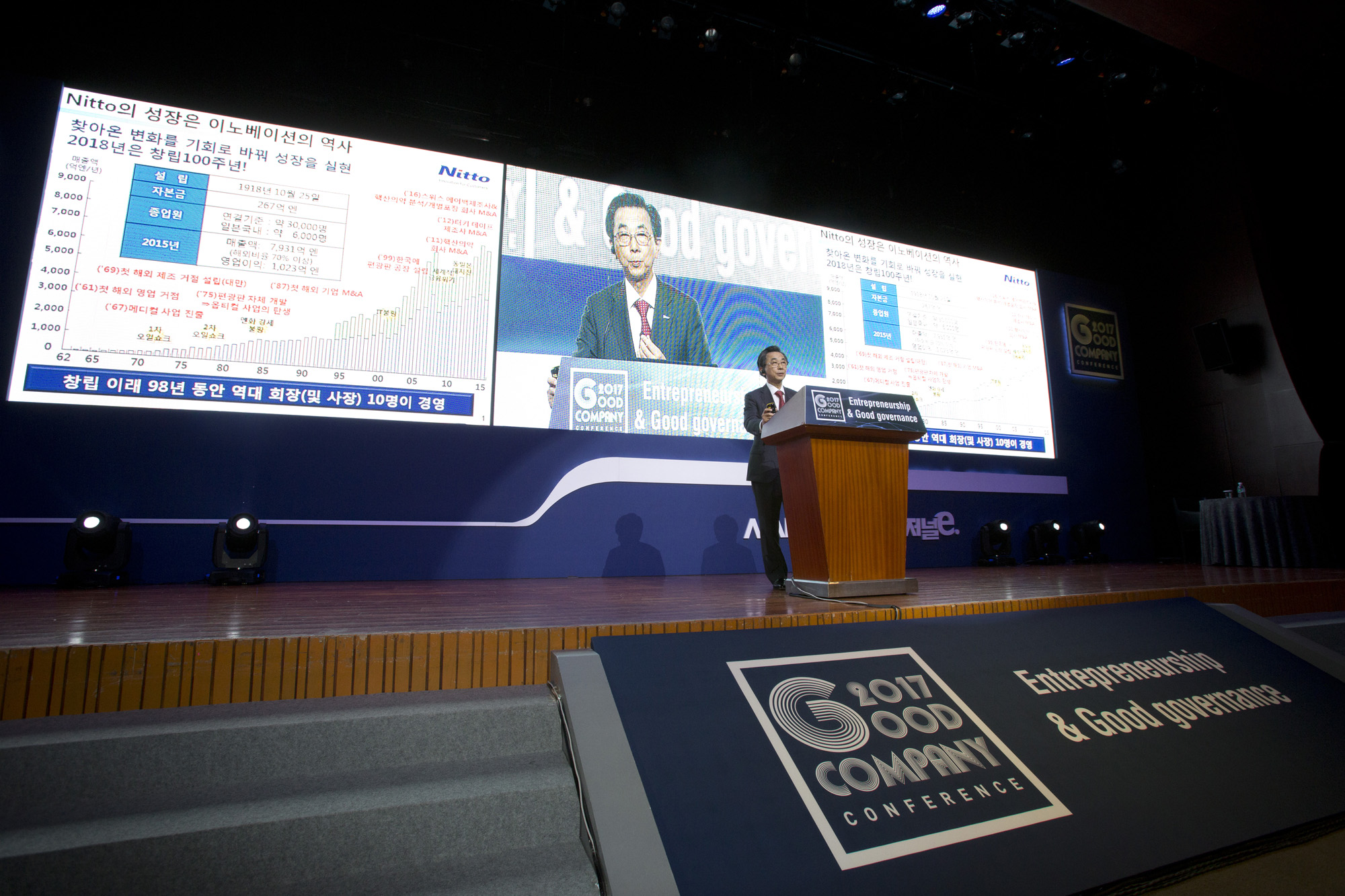 시사저널;GCC;궅컴퍼니컨러런스