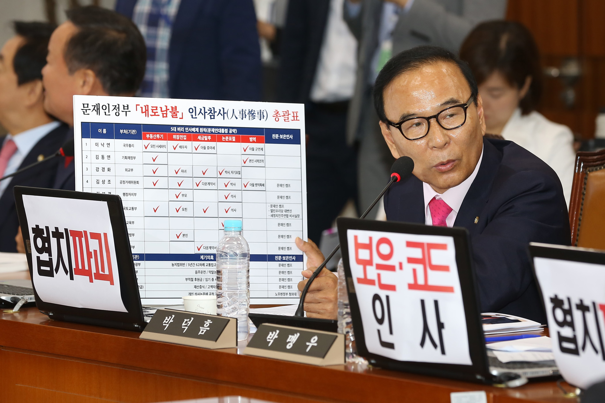 정치;국회;김현미;인사청문회;국토교통부;박덕흠