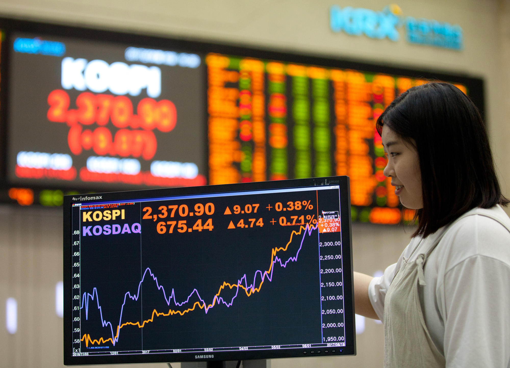 코스닥;코스피;KOSPI;KOSDAQ;KAX100;KTOP30;한국거래소;주식