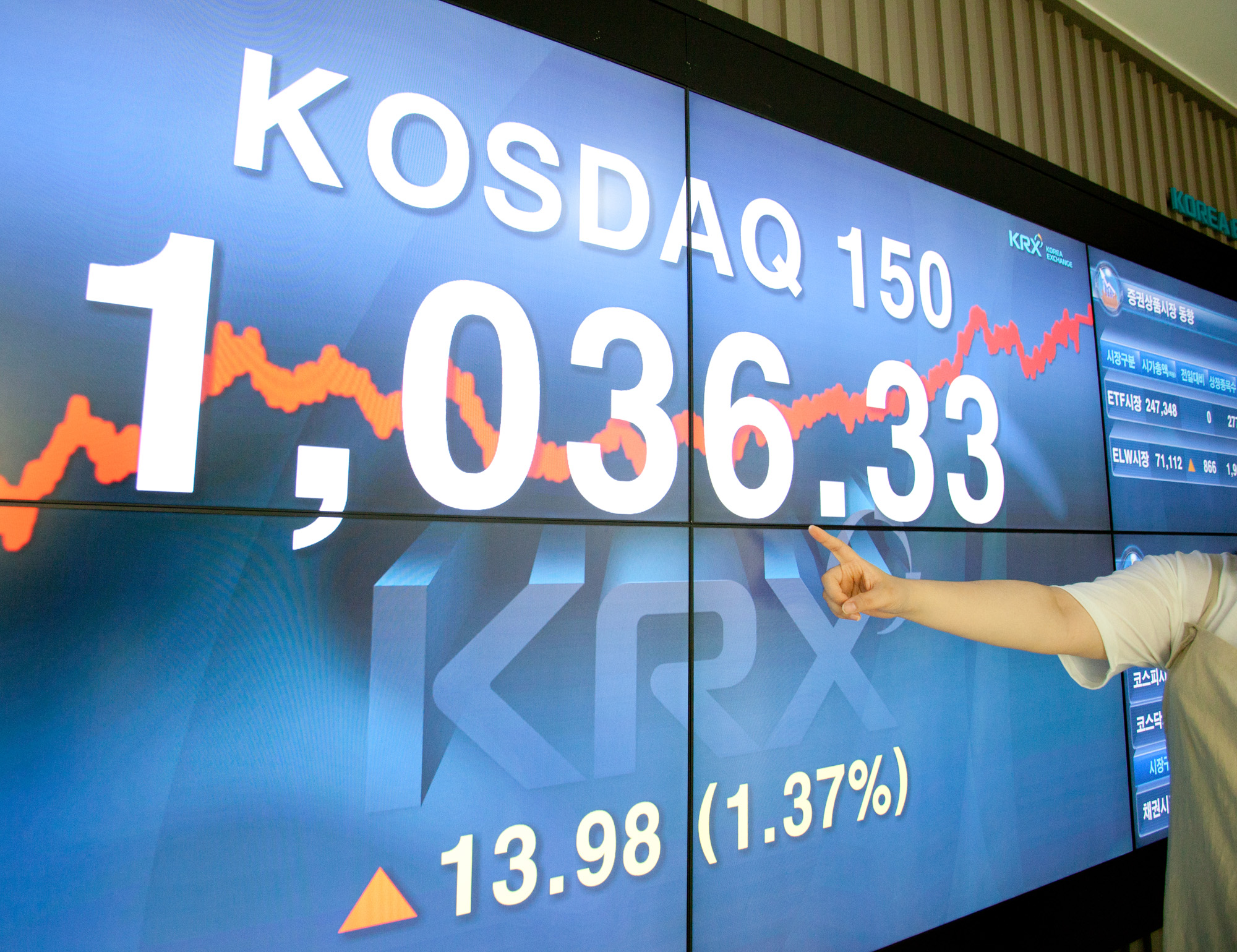 코스닥;코스피;KOSPI;KOSDAQ;KAX100;KTOP30;한국거래소;주식