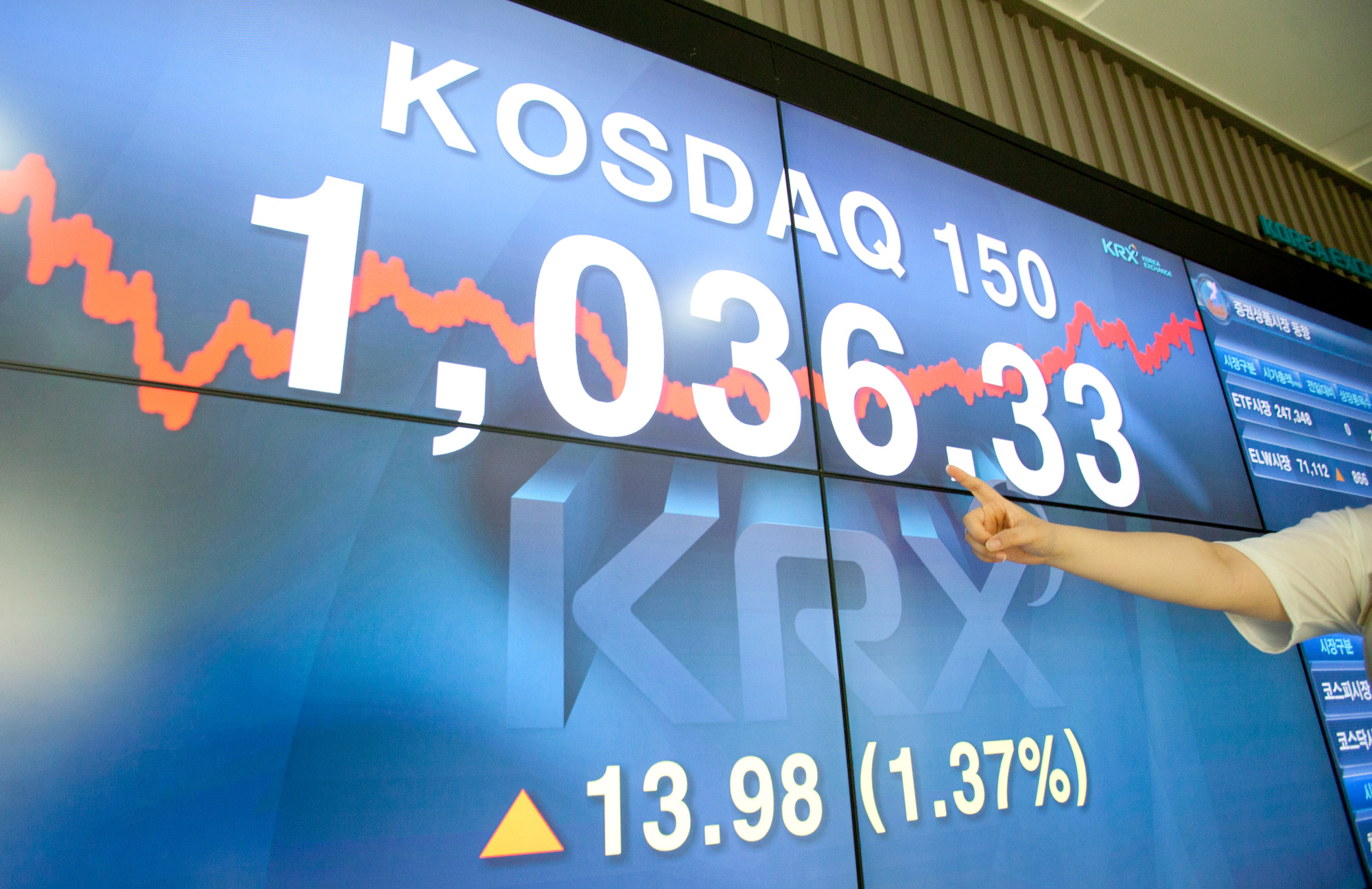 코스닥;코스피;KOSPI;KOSDAQ;KAX100;KTOP30;한국거래소;주식