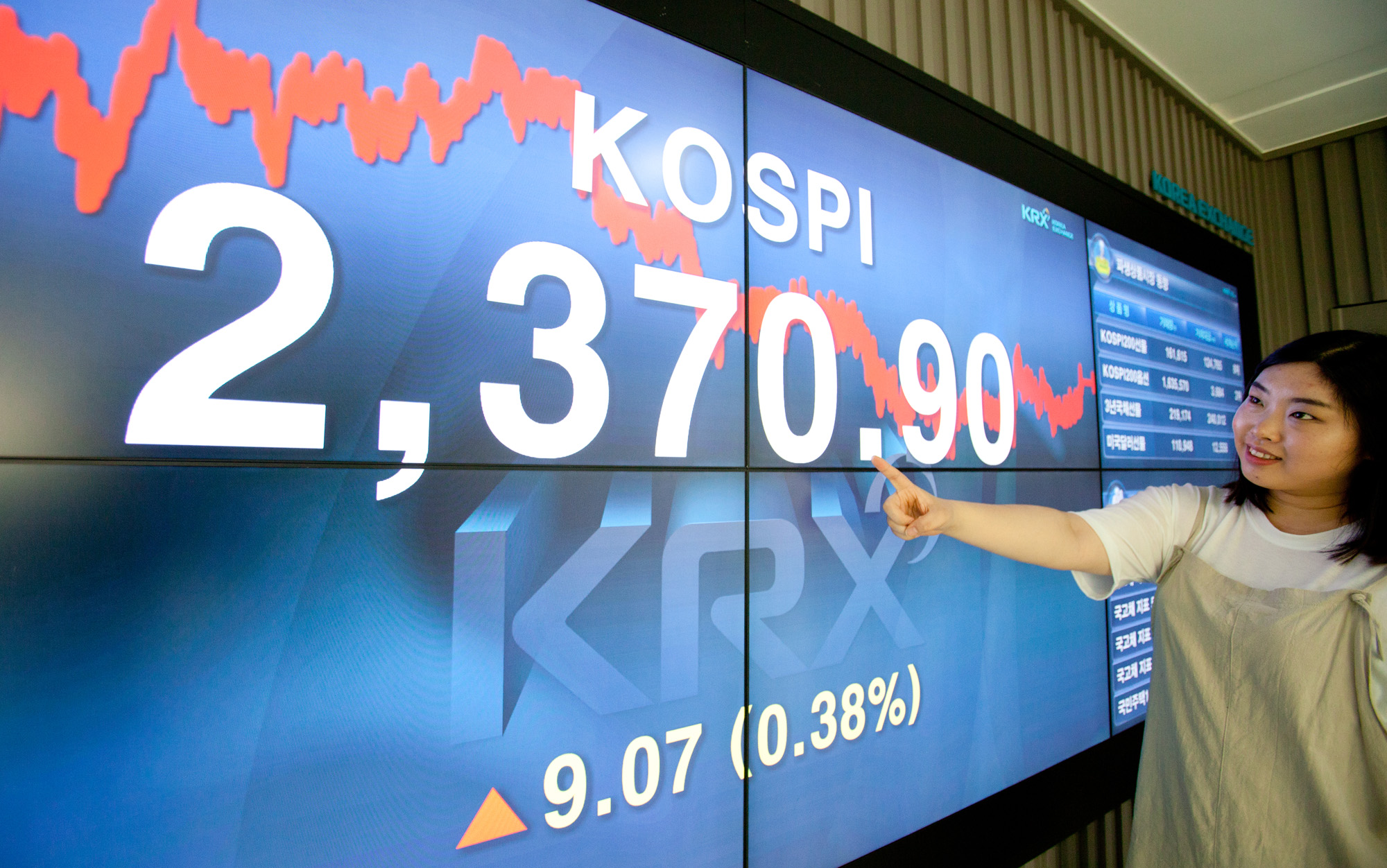 코스닥;코스피;KOSPI;KOSDAQ;KAX100;KTOP30;한국거래소;주식