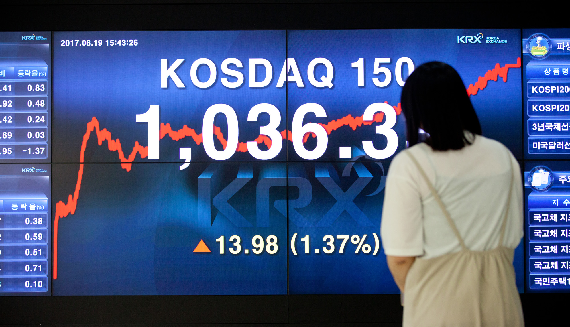코스닥;코스피;KOSPI;KOSDAQ;KAX100;KTOP30;한국거래소;주식
