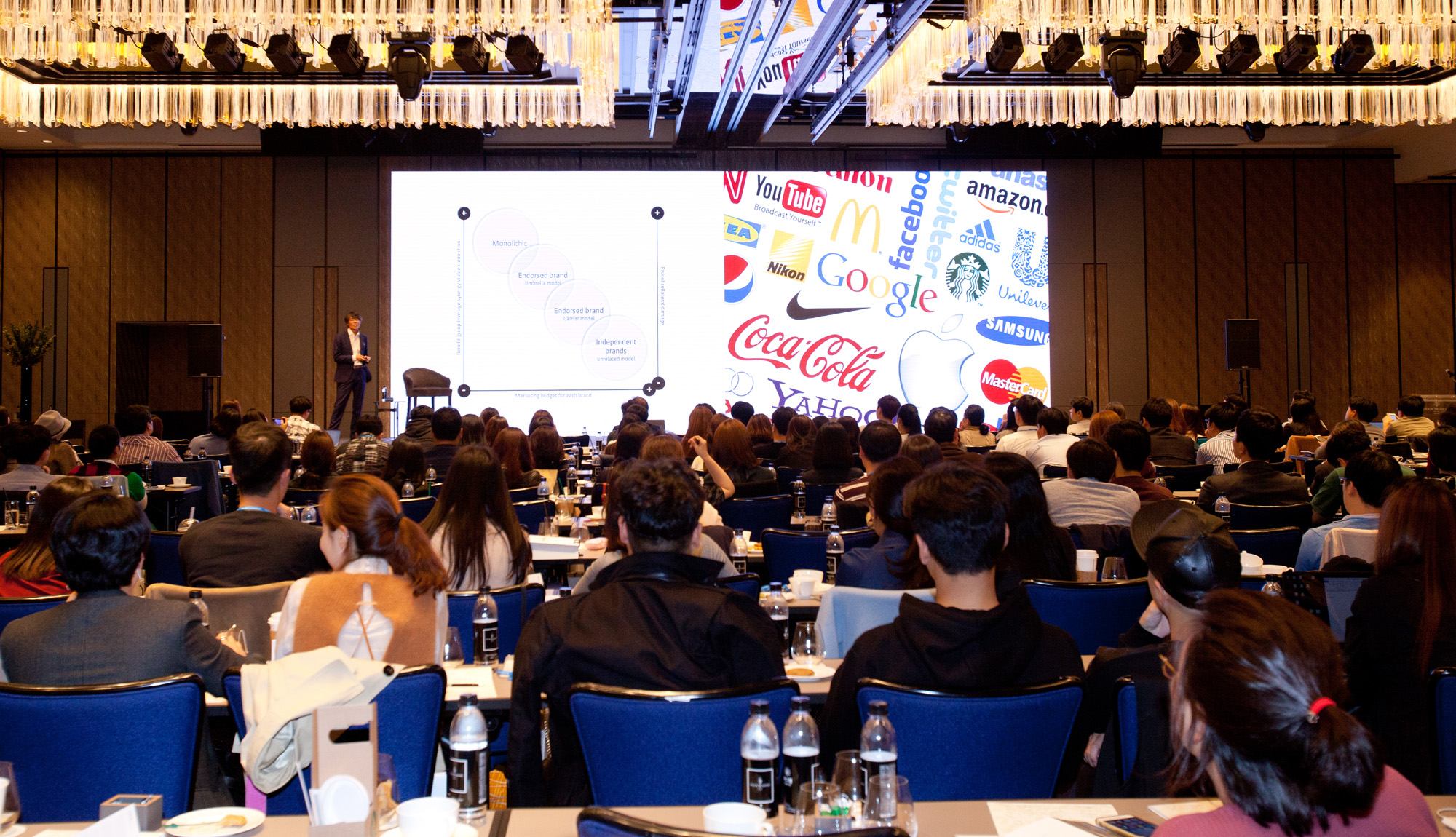 비즈한국컨퍼런스;차재국;토탈임팩트