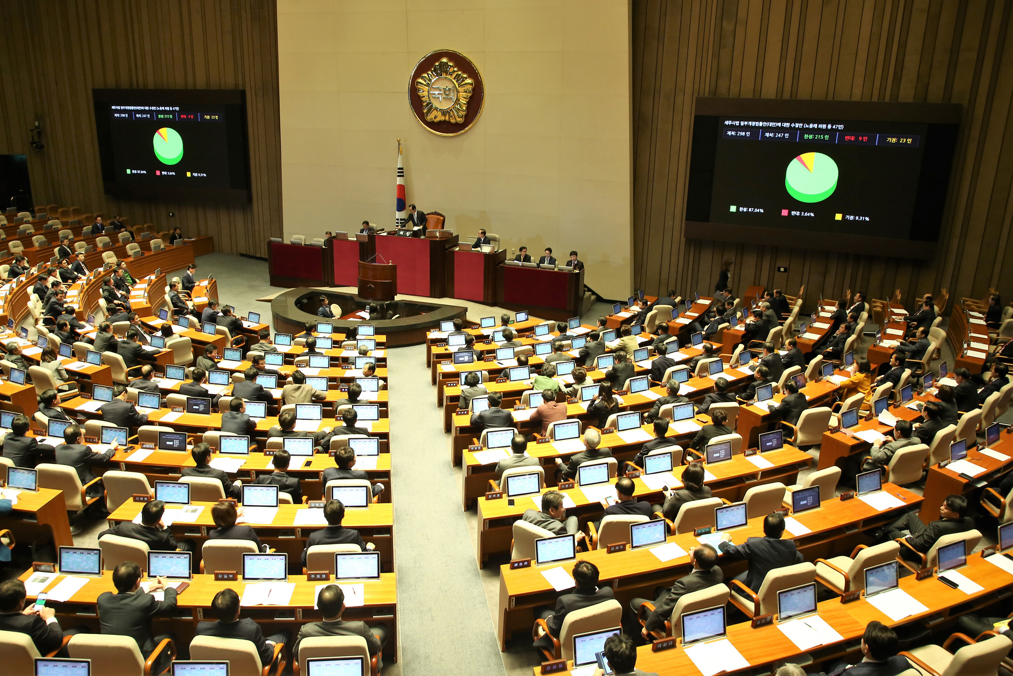 정치;국회;본회의;세무사법