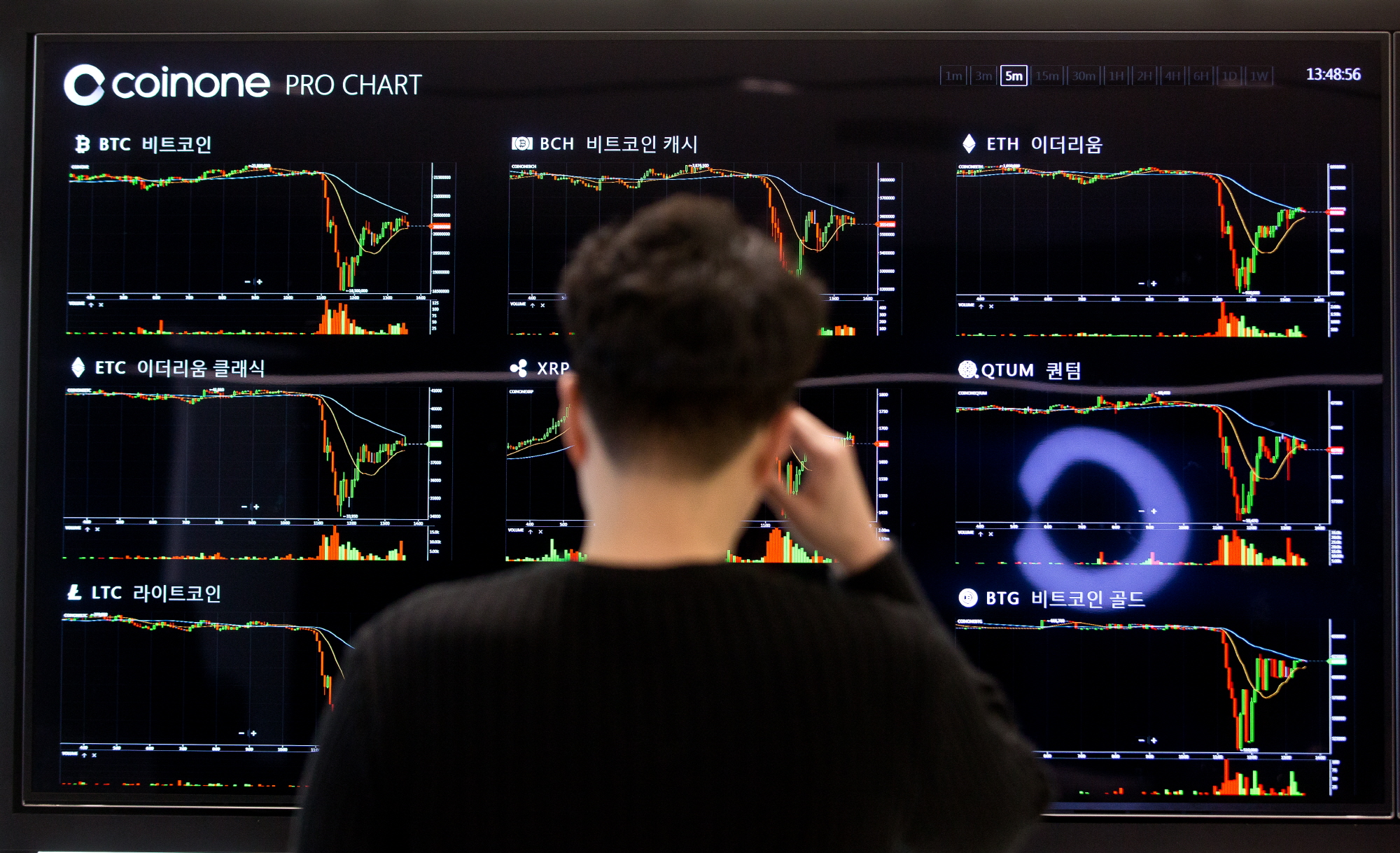 가상화폐 거래소