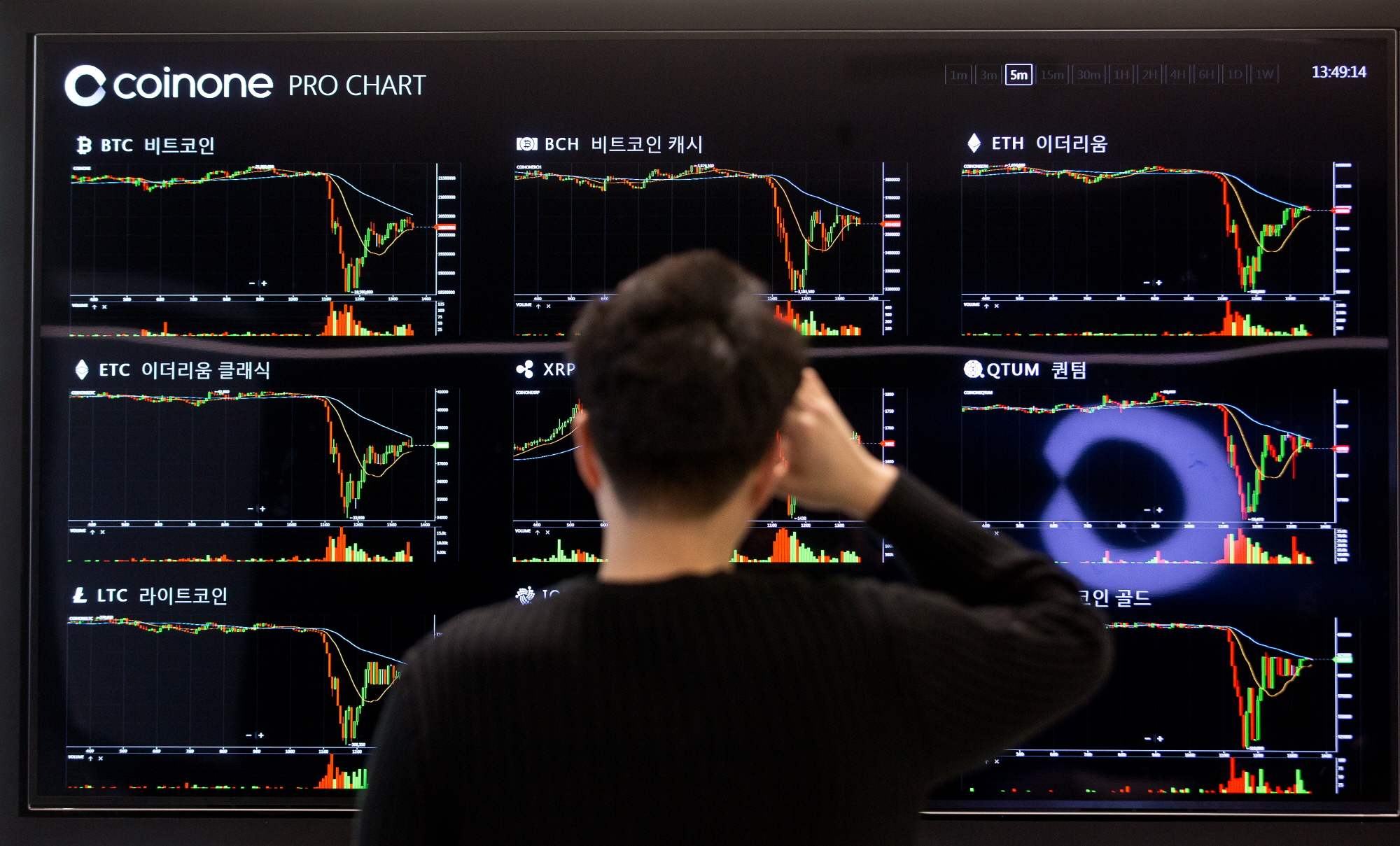 가상화폐 거래소