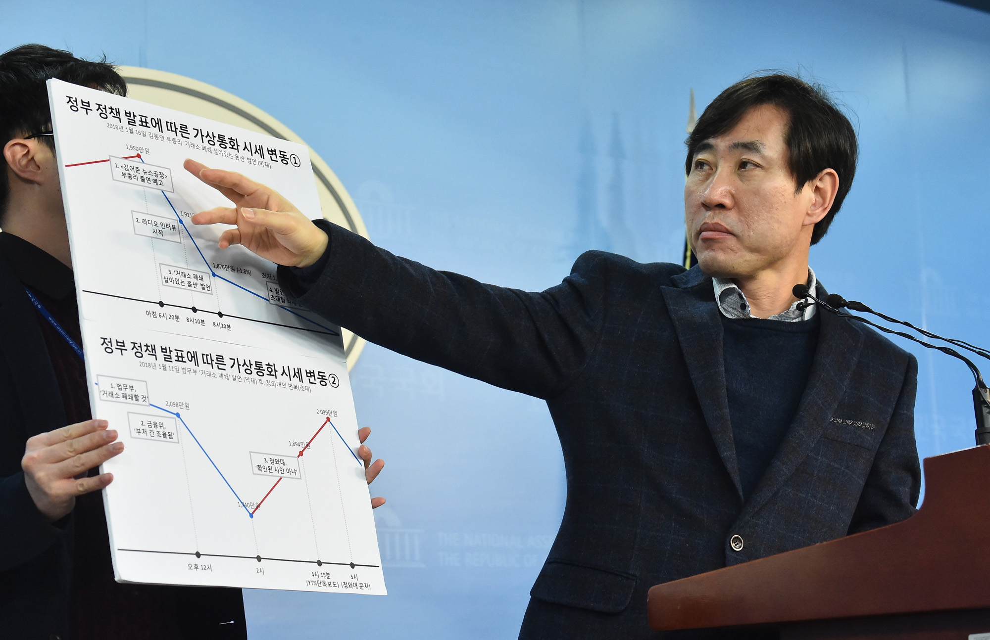 정치;국회;하태경;하태경가상화폐