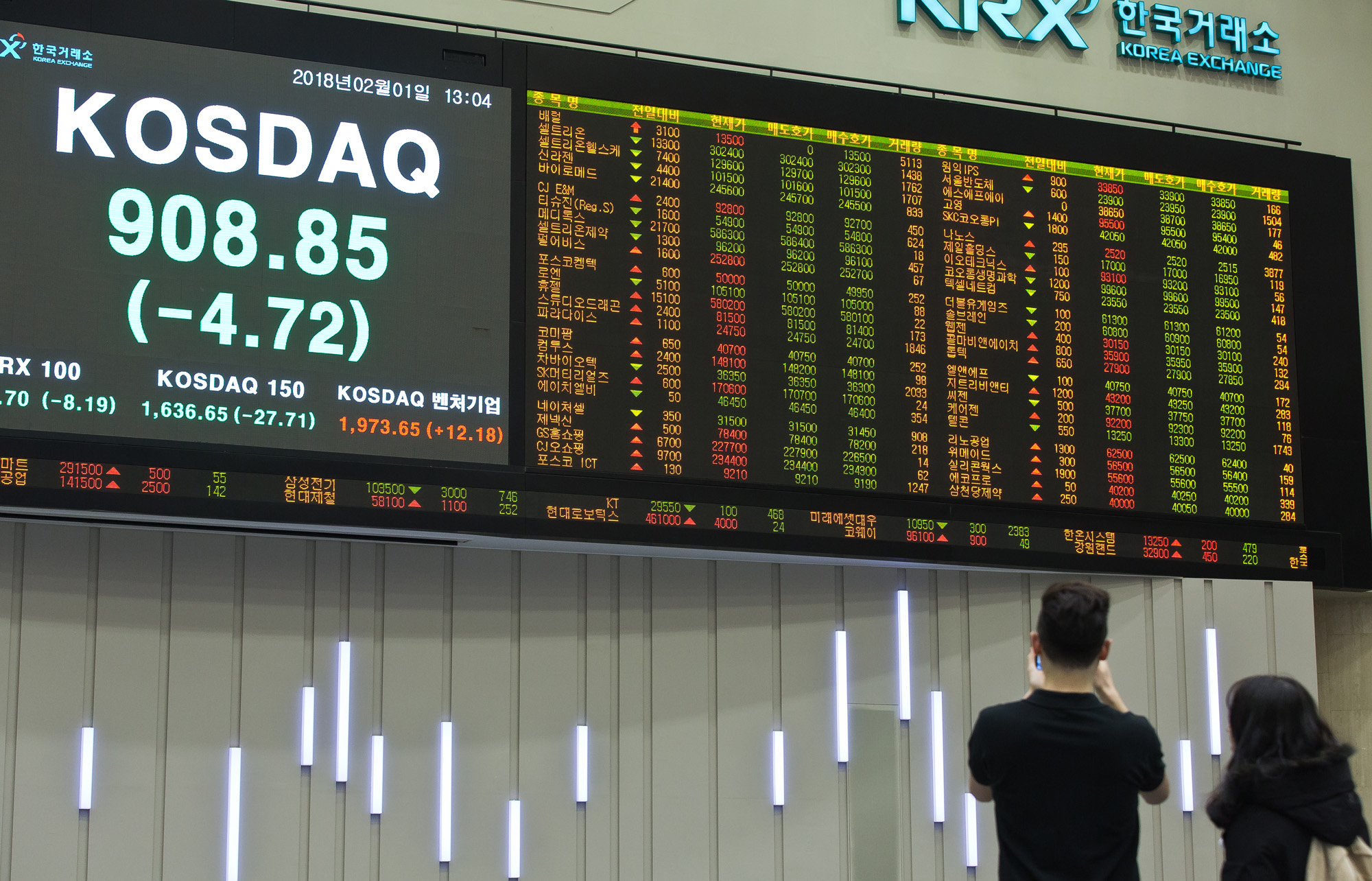 경제;증시;주식;코스피;코스닥;KOSDAQ;KOSPI;한국거래소;KRX;개미투자자;개미