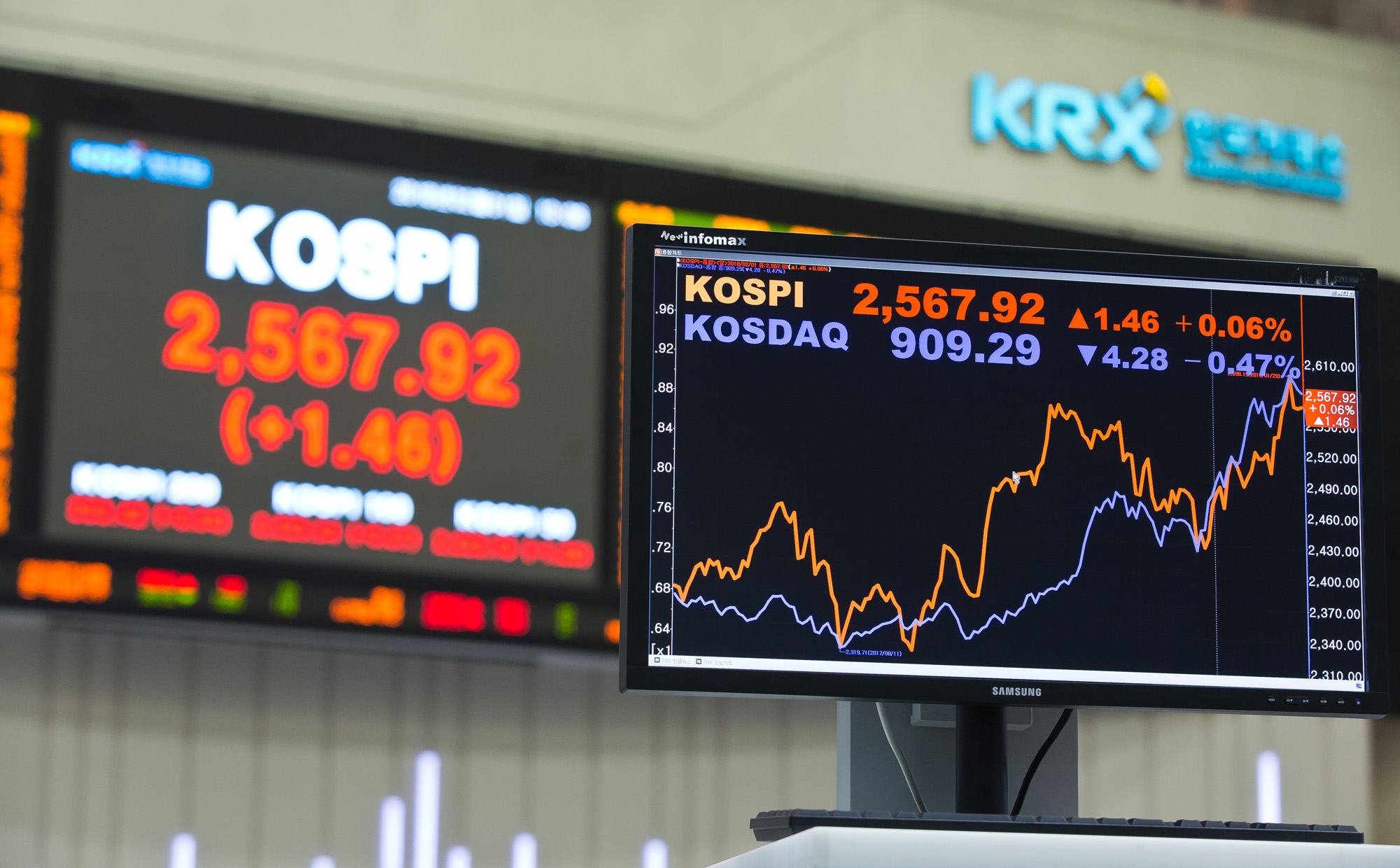 경제;증시;주식;코스피;코스닥;KOSDAQ;KOSPI;한국거래소;KRX;개미투자자;개미