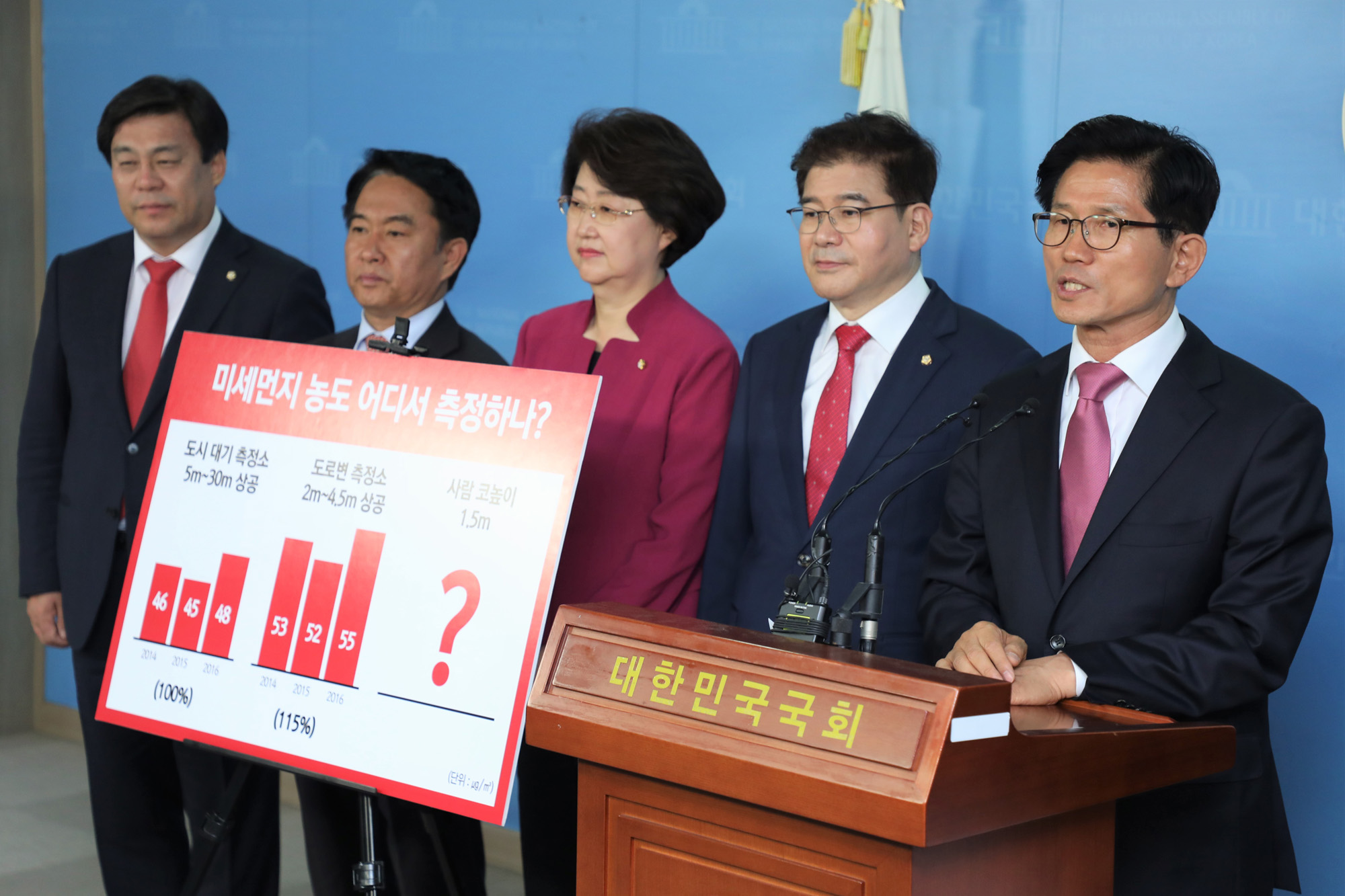 정치국회;김문수후보;서울시장후보;미세먼지측정
