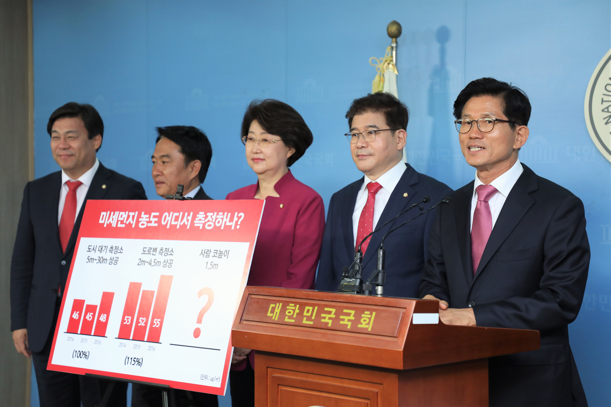 정치국회;김문수후보;서울시장후보;미세먼지측정