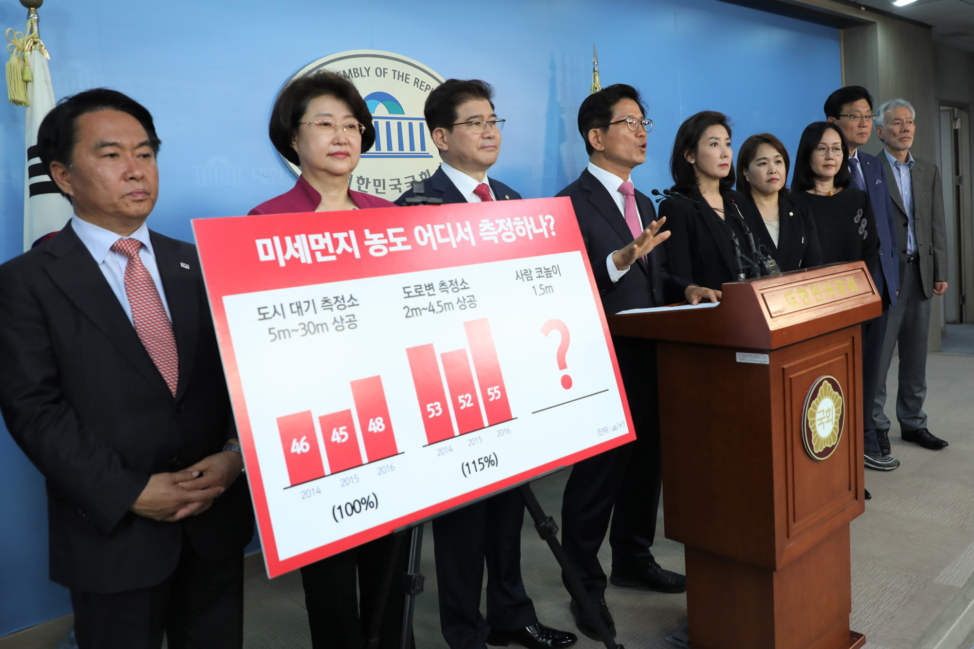 정치국회;김문수후보;서울시장후보;미세먼지측정