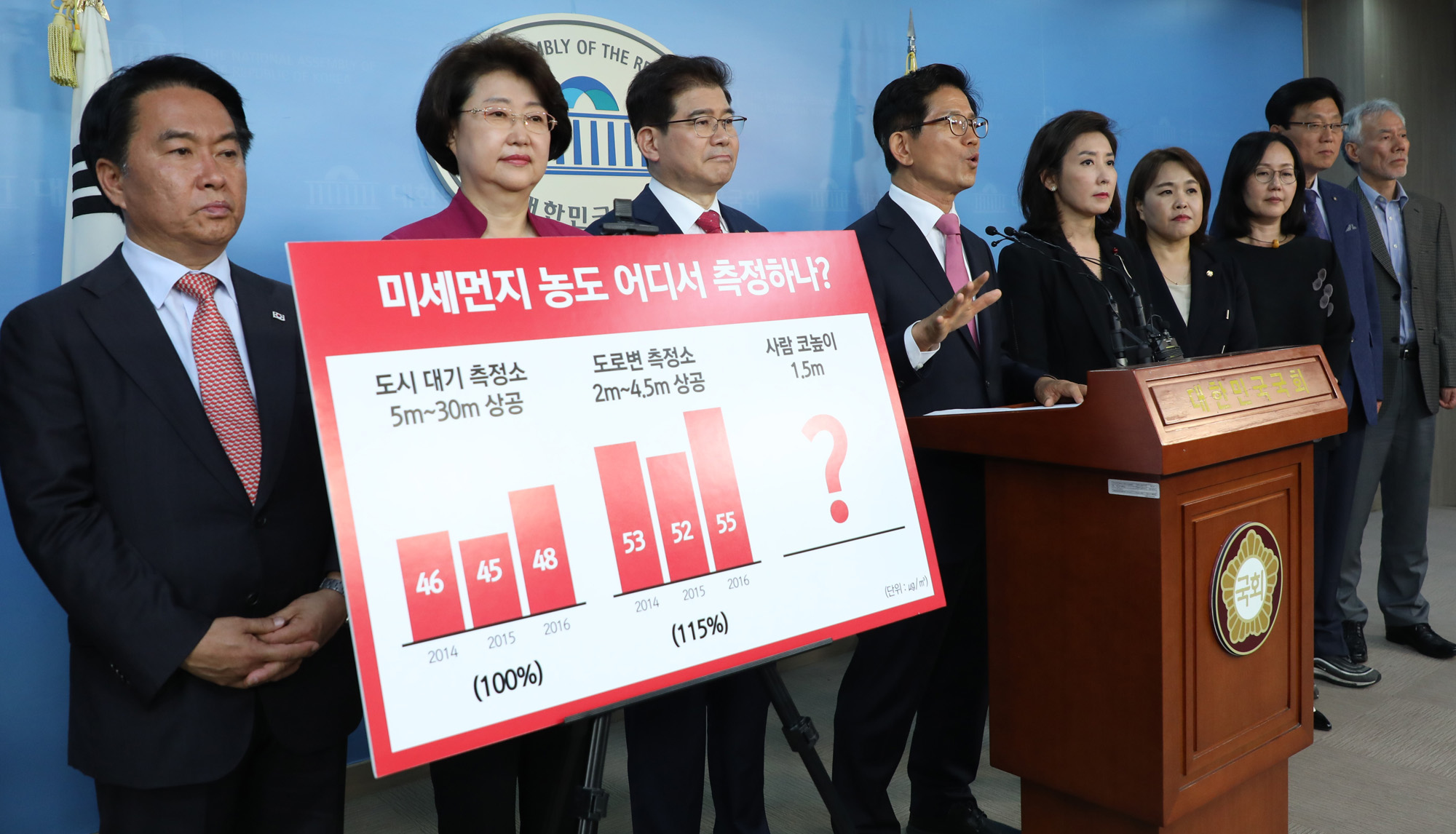 정치국회;김문수후보;서울시장후보;미세먼지측정