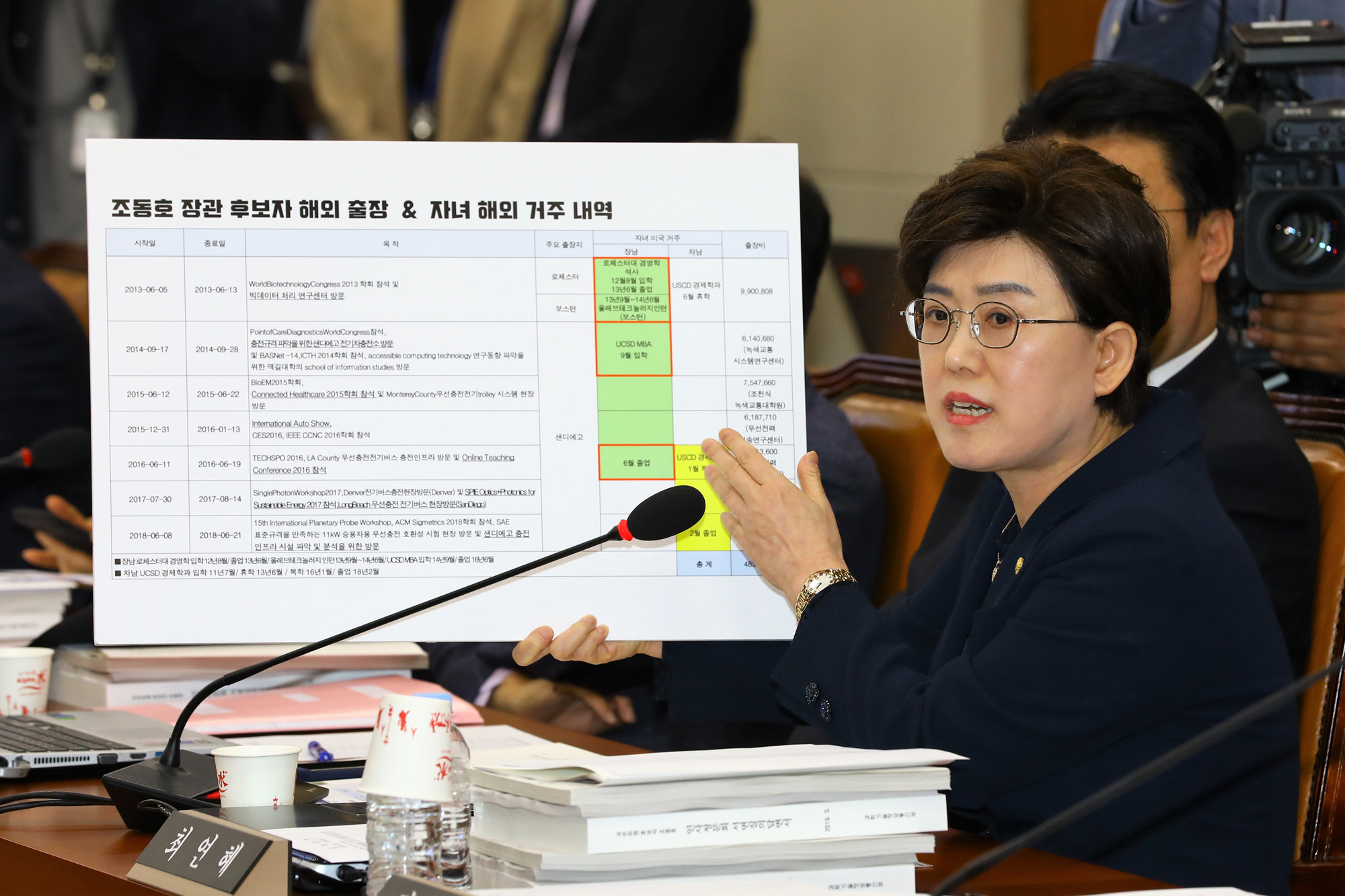 조동호;과학기술정보통신부장관 후보자;인사청문회