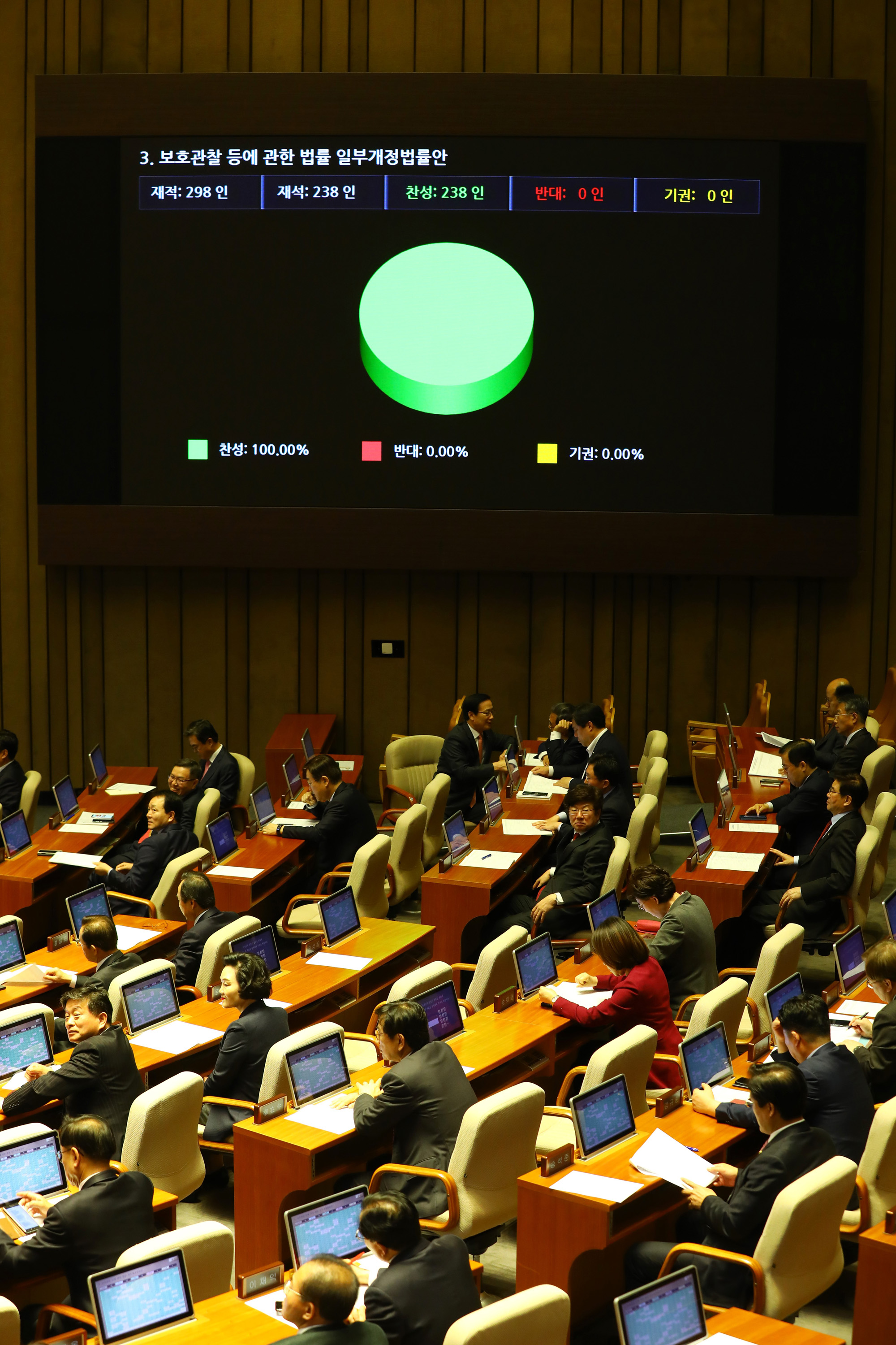 국회본회의;조두순법