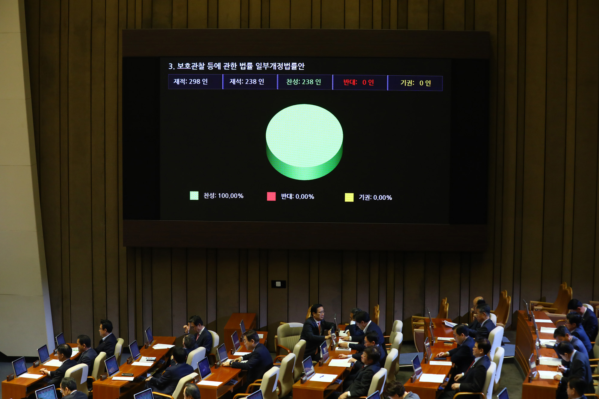 국회본회의;조두순법