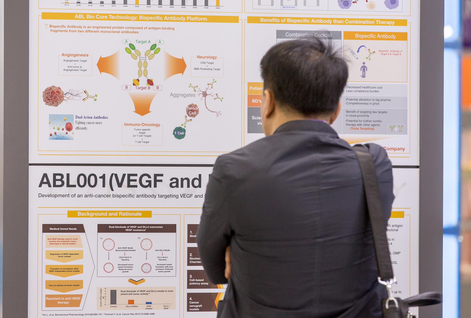 경제;산업;바이오산업;보건산업;바이오코리아2019;코엑스;바이오 헬스산업 국제 박람회