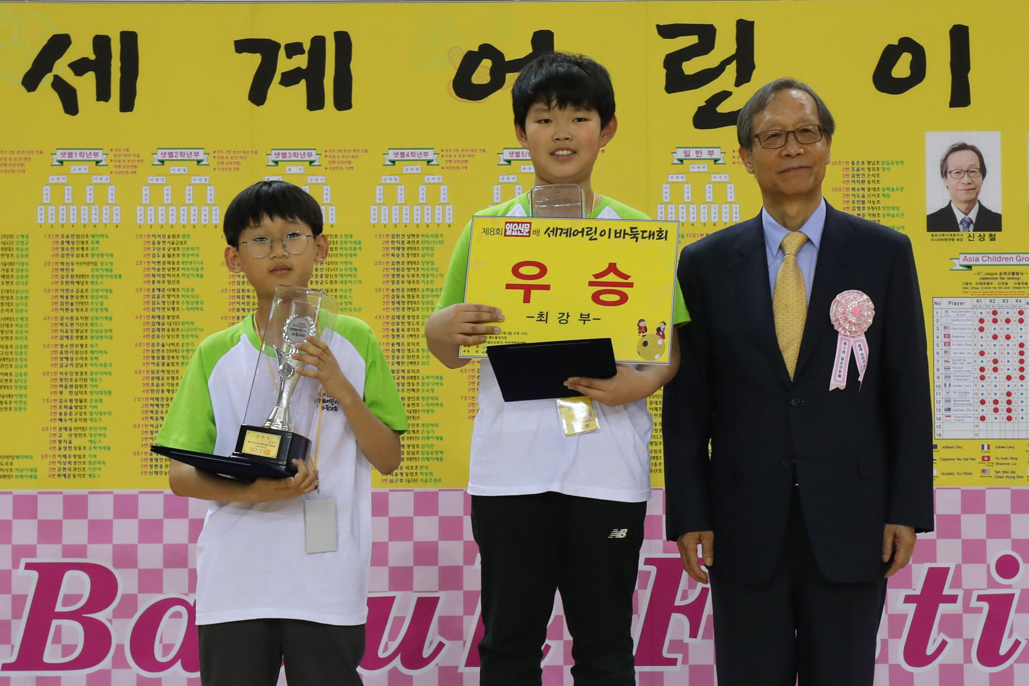 제8회일요신문배세계어린이바둑대회;어린이바둑대회