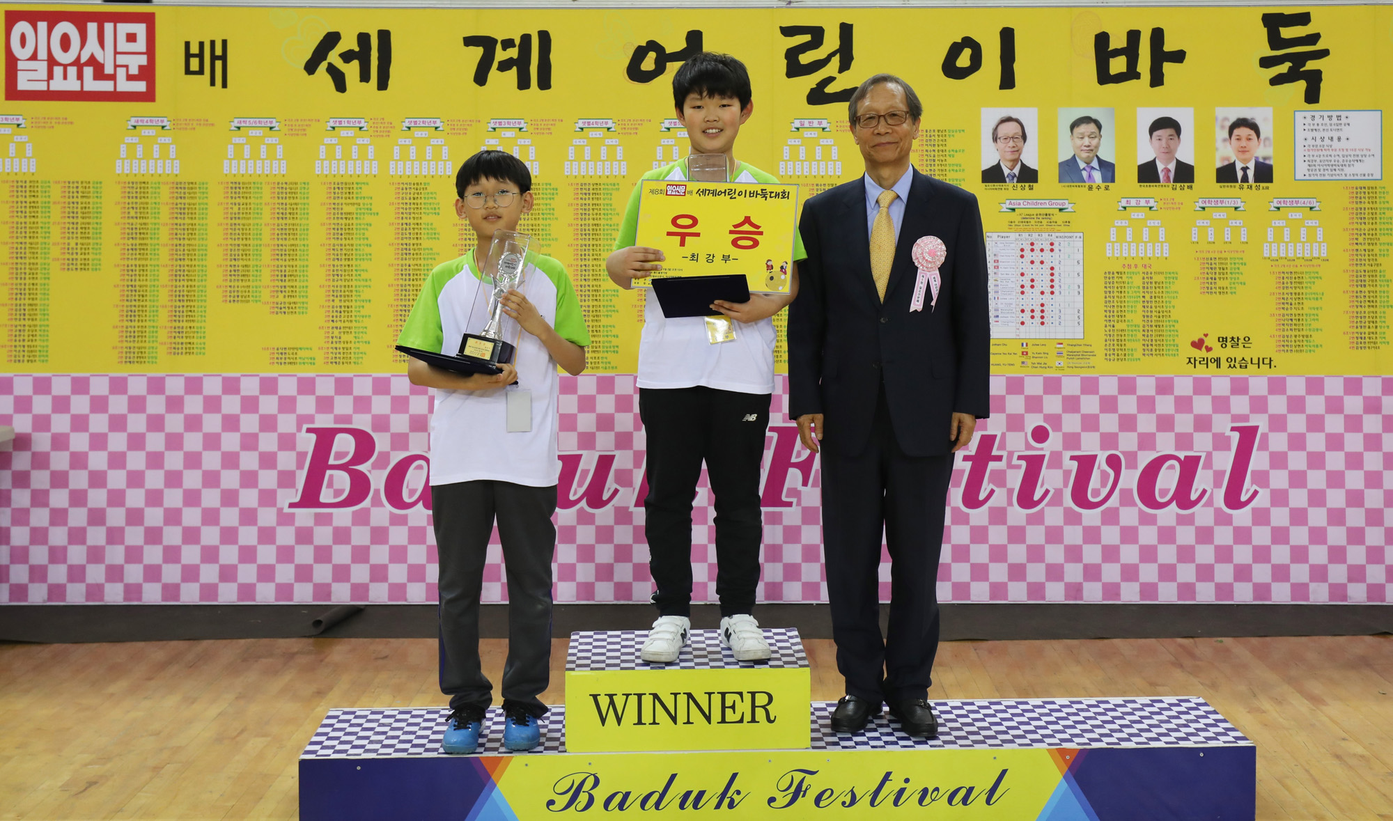 제8회일요신문배세계어린이바둑대회;어린이바둑대회