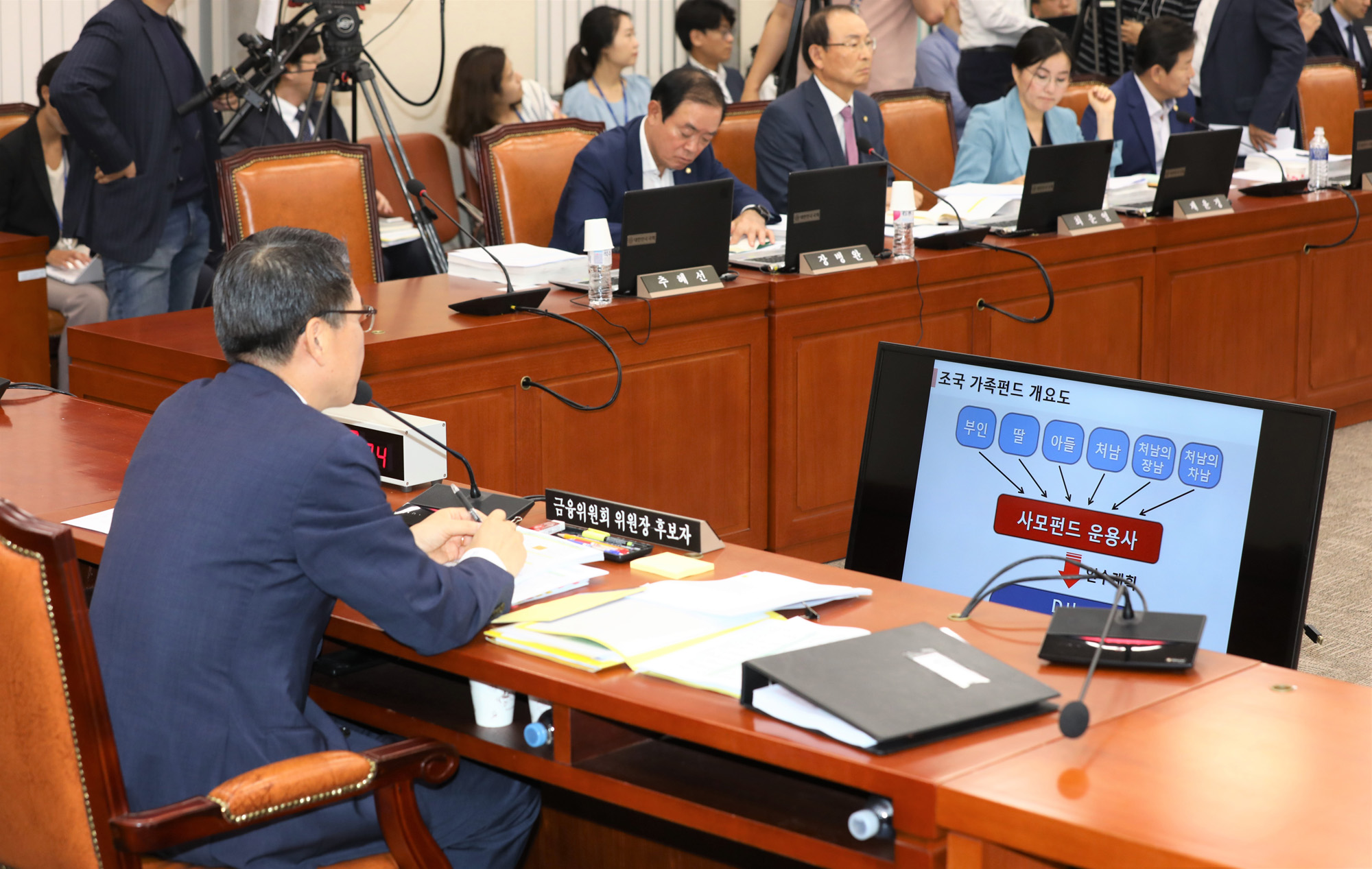 은성수;금융위원장후보자;인사청문회;조국사모펀드