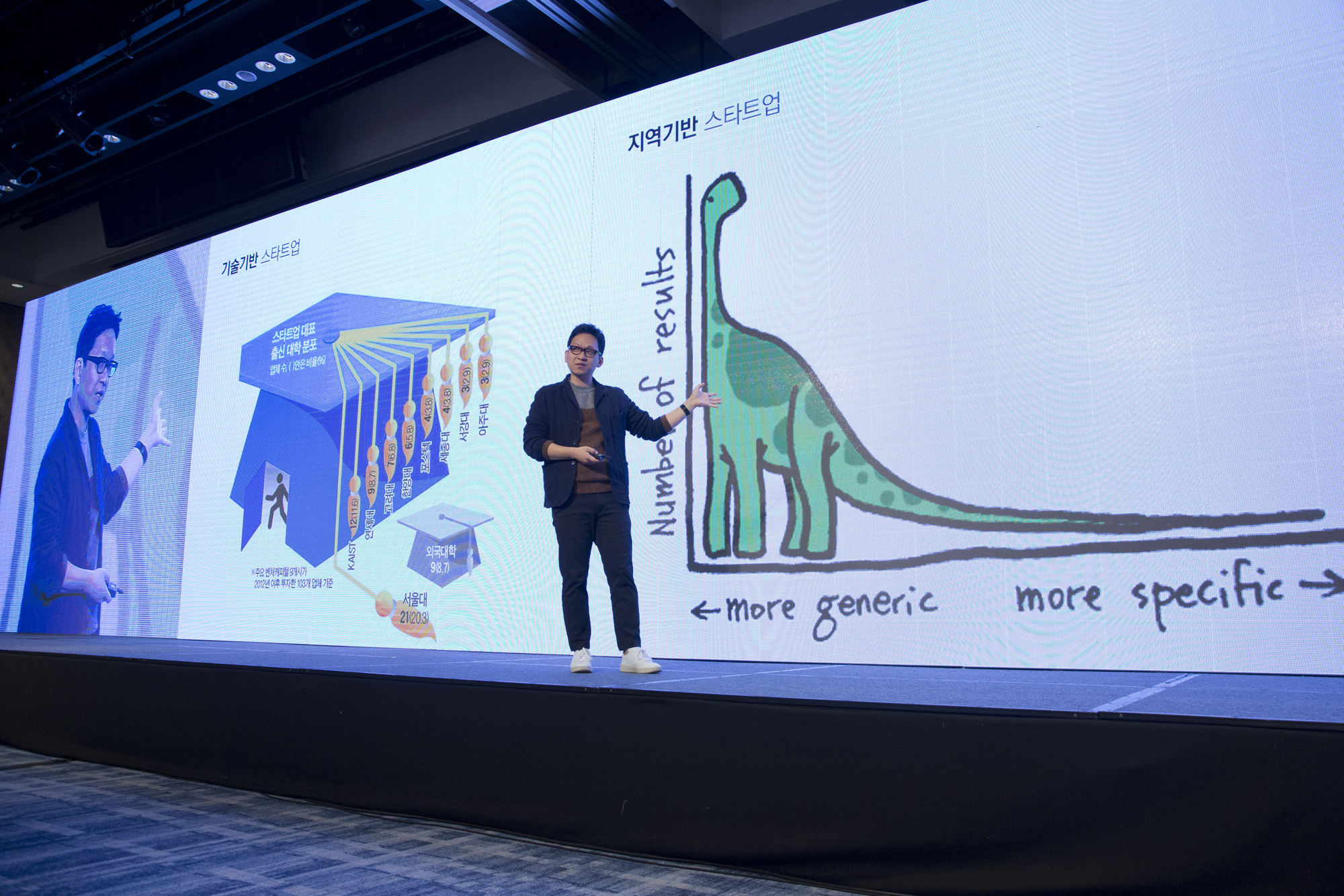 일요신문;비즈한국;컨퍼런스;브랜드;브랜드비즈