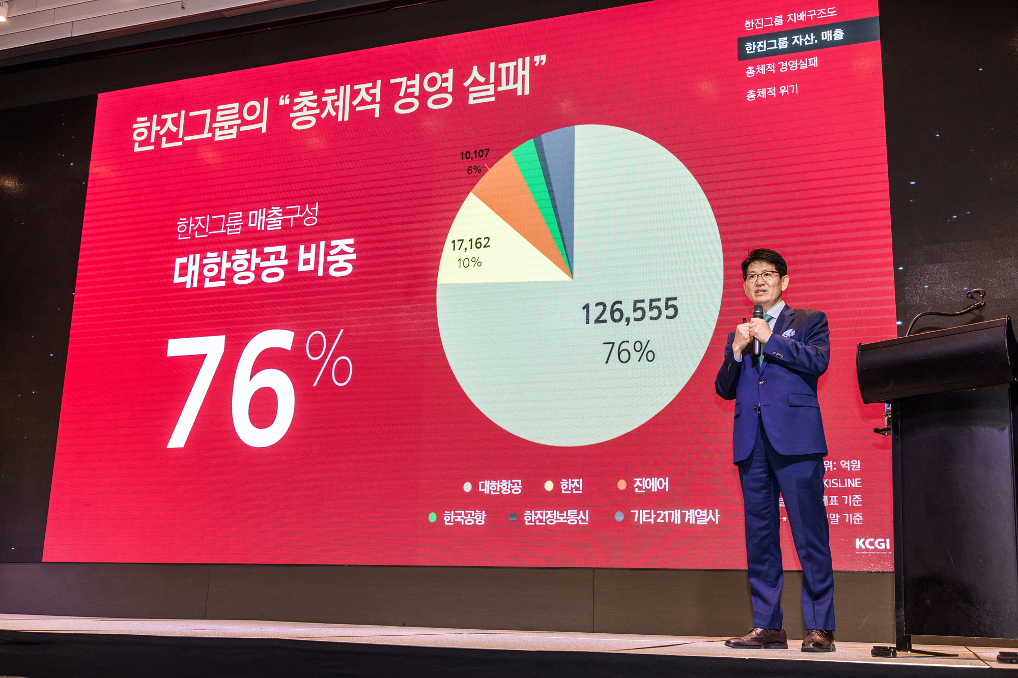 경제;기업;한진그룹;대한항공;한진가;KCGI;강성부;김신배;한진그룹주주연합