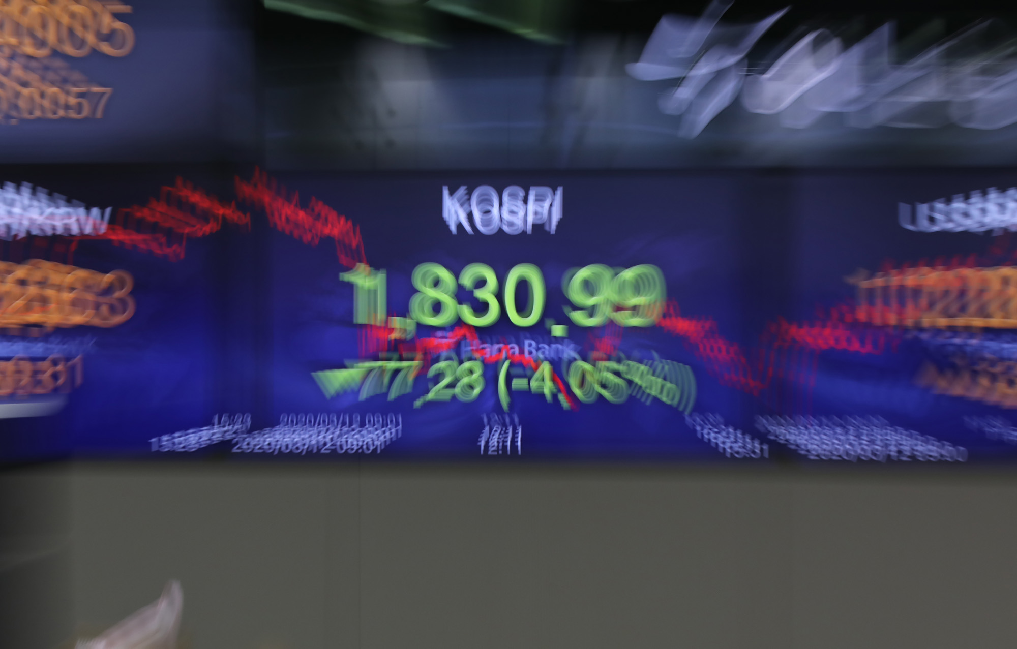 경제;코로나19;코스피;코로나증시;딜링룸;1800선