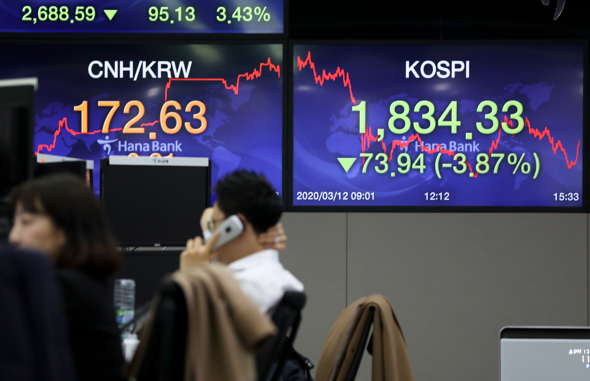 경제;코로나19;코스피;코로나증시;딜링룸;1800선