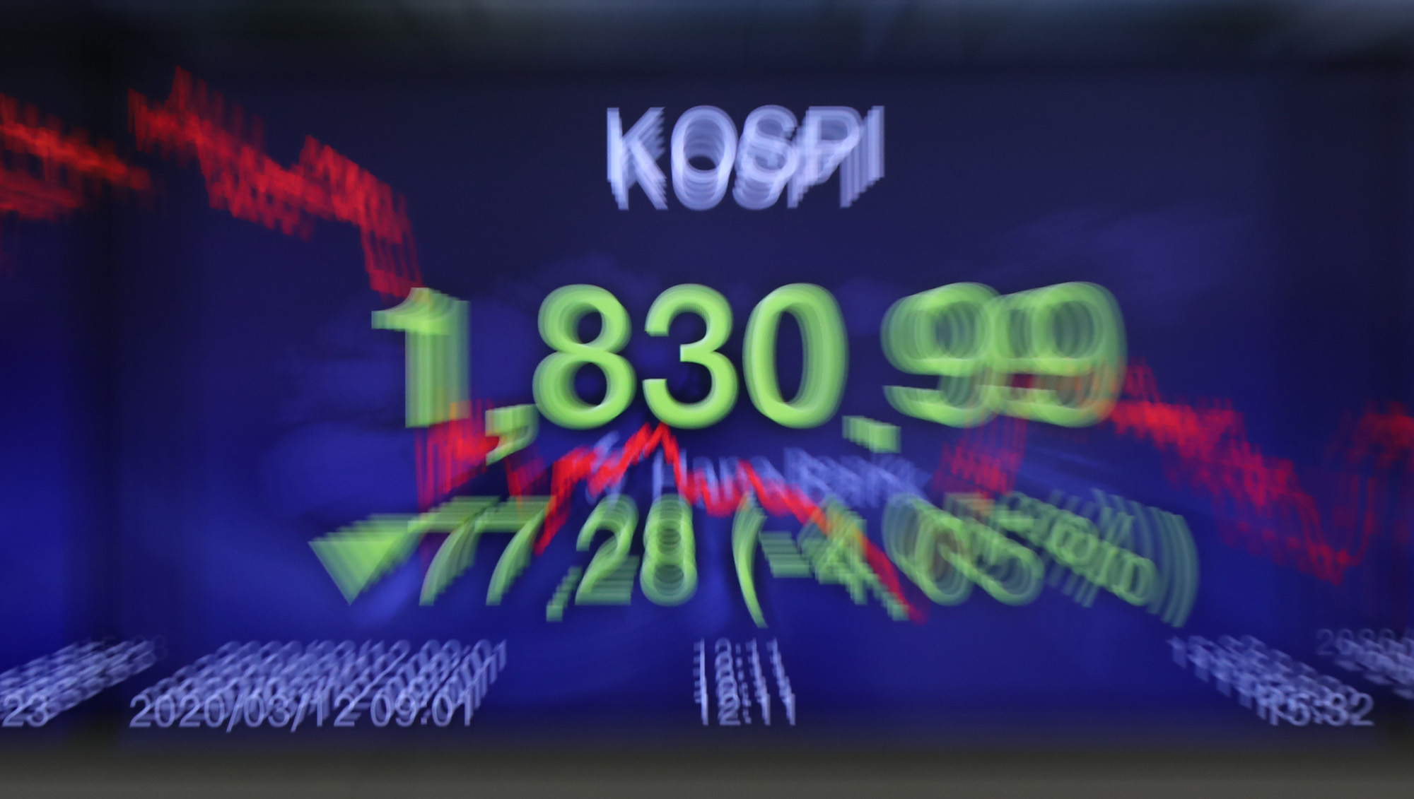 경제;코로나19;코스피;코로나증시;딜링룸;1800선