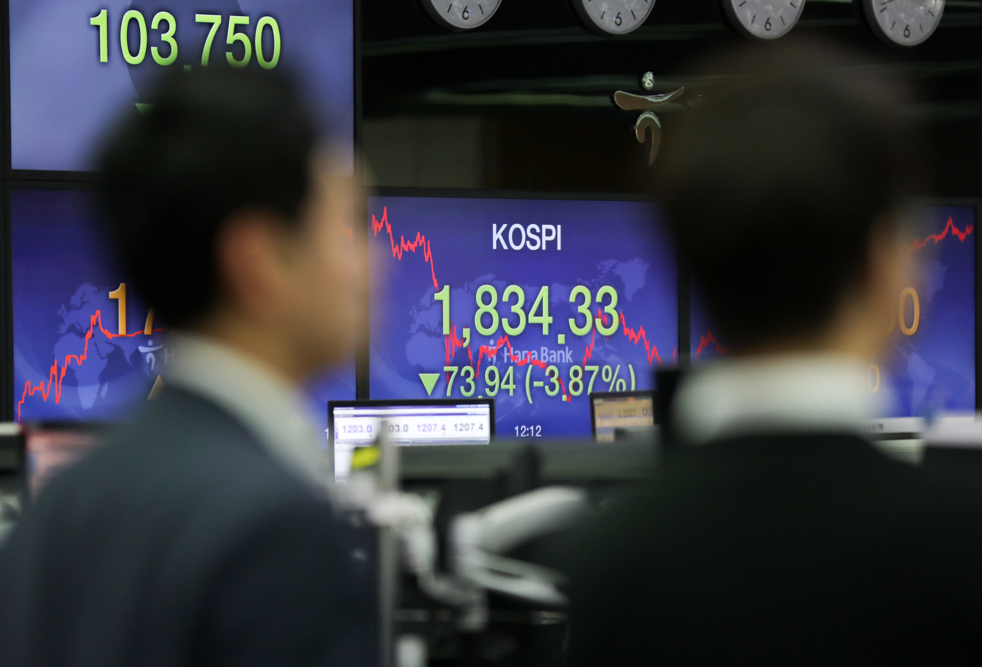 경제;코로나19;코스피;코로나증시;딜링룸;1800선