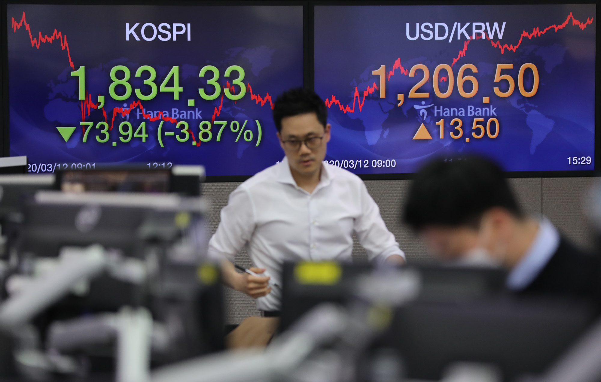 경제;코로나19;코스피;코로나증시;딜링룸;1800선