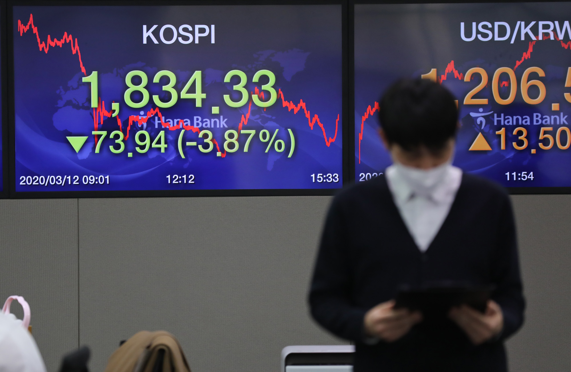 경제;코로나19;코스피;코로나증시;딜링룸;1800선