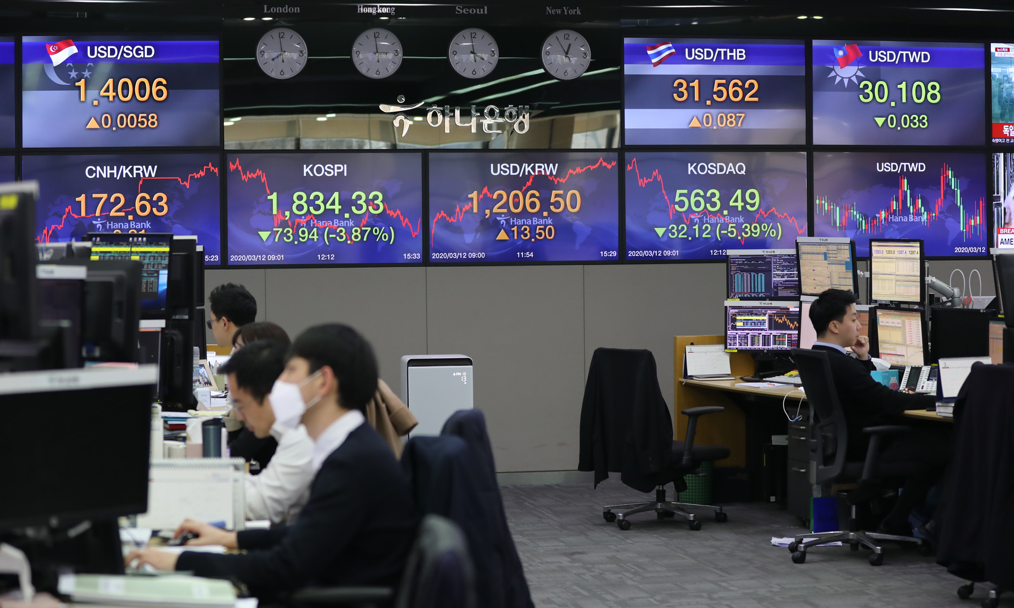 경제;코로나19;코스피;코로나증시;딜링룸;1800선