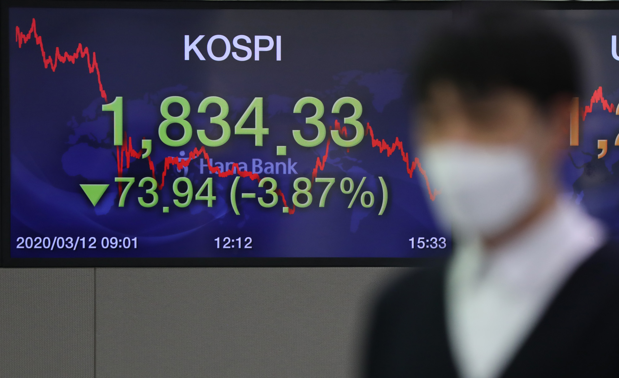 경제;코로나19;코스피;코로나증시;딜링룸;1800선