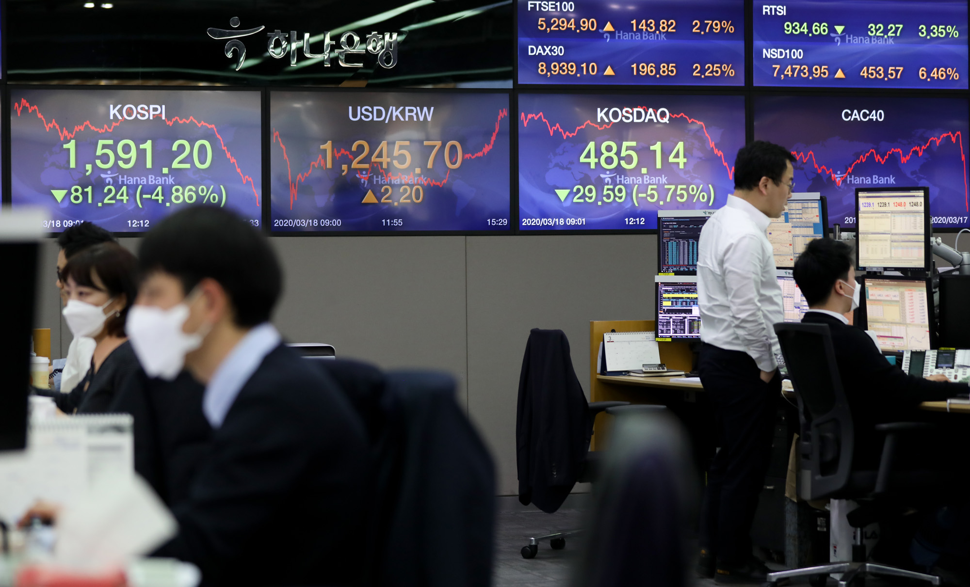 경제;코스피;코스닥;증시;주식;폭락;코로나19증시